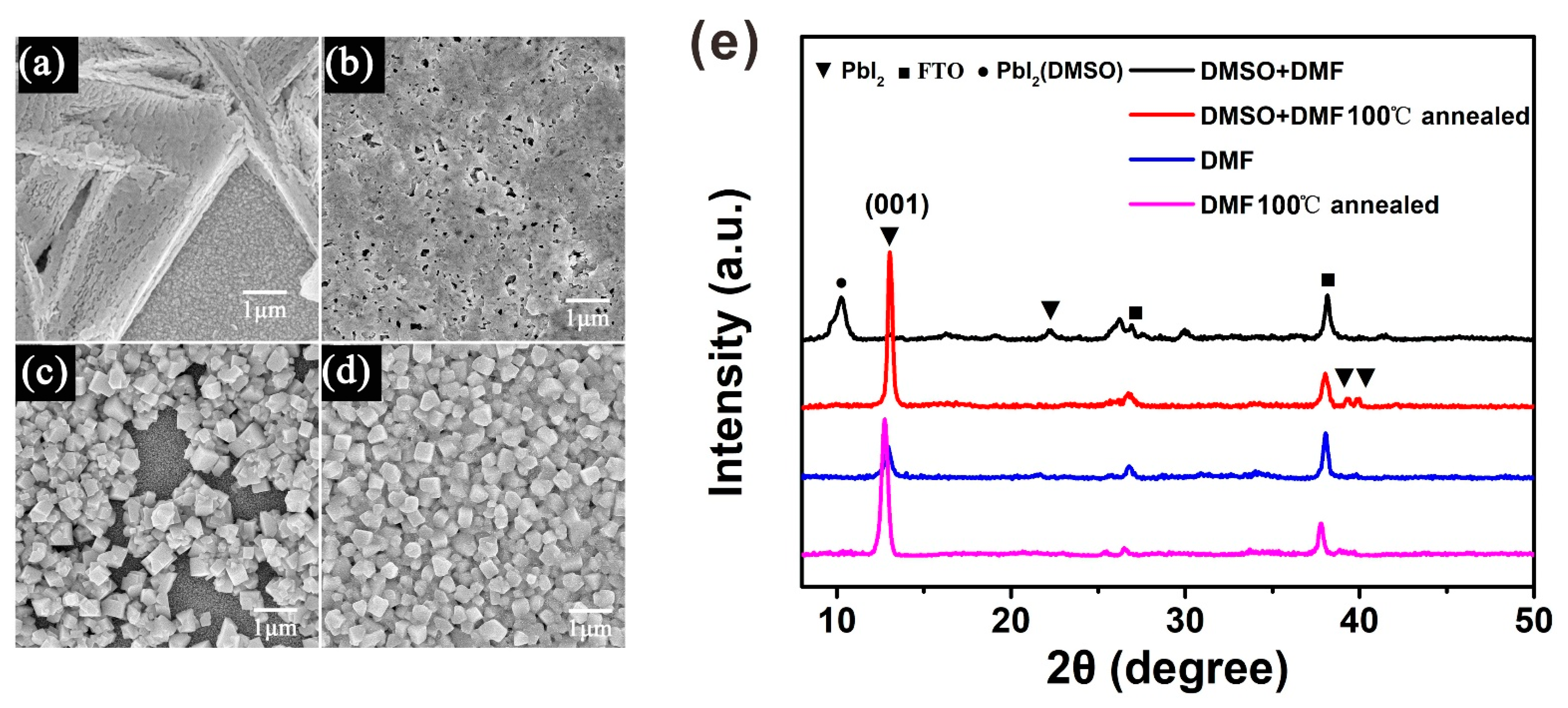 Molecules 27 00481 g002 550