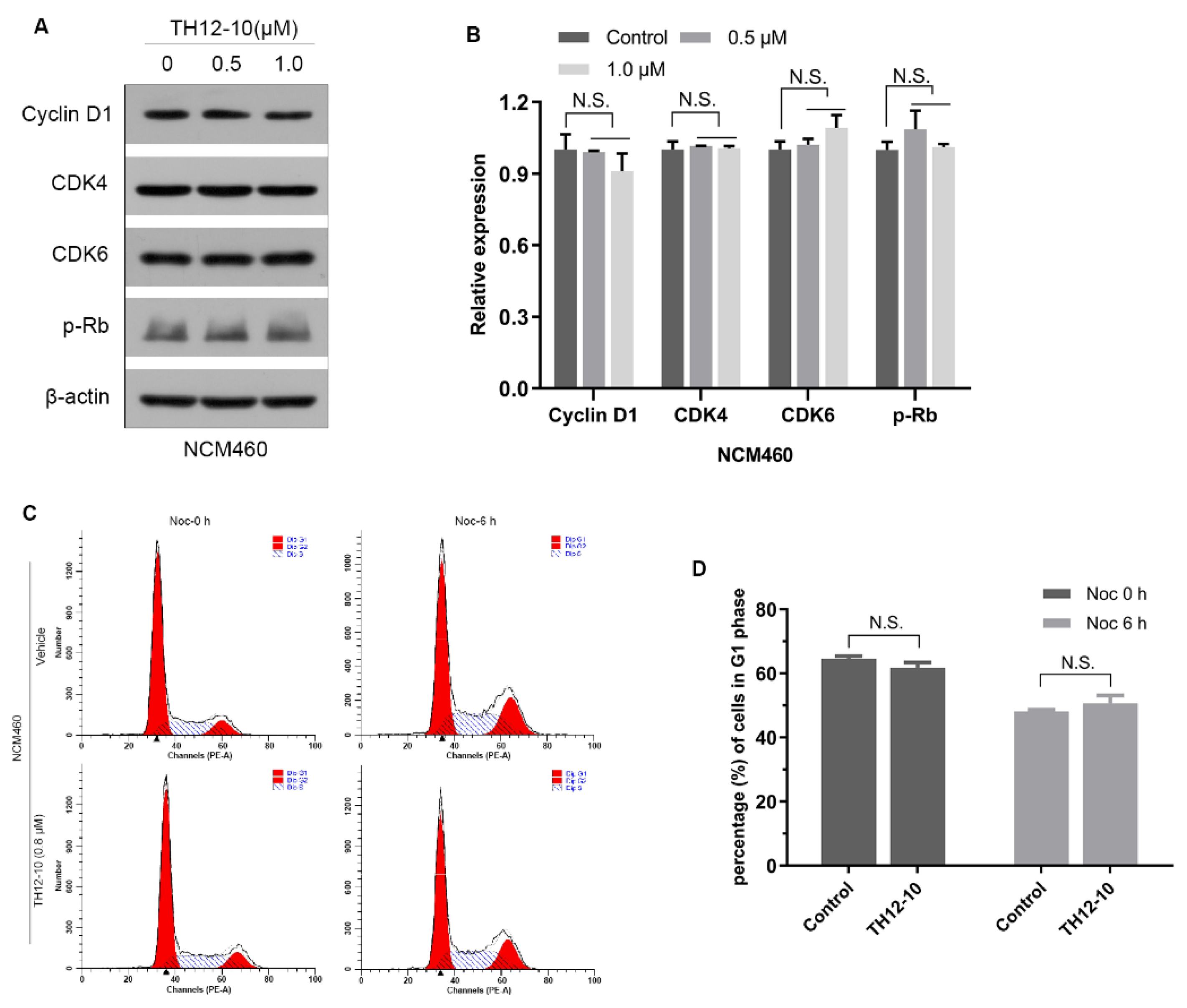 Molecules 27 00482 g004 Molecules 27 00482 g004