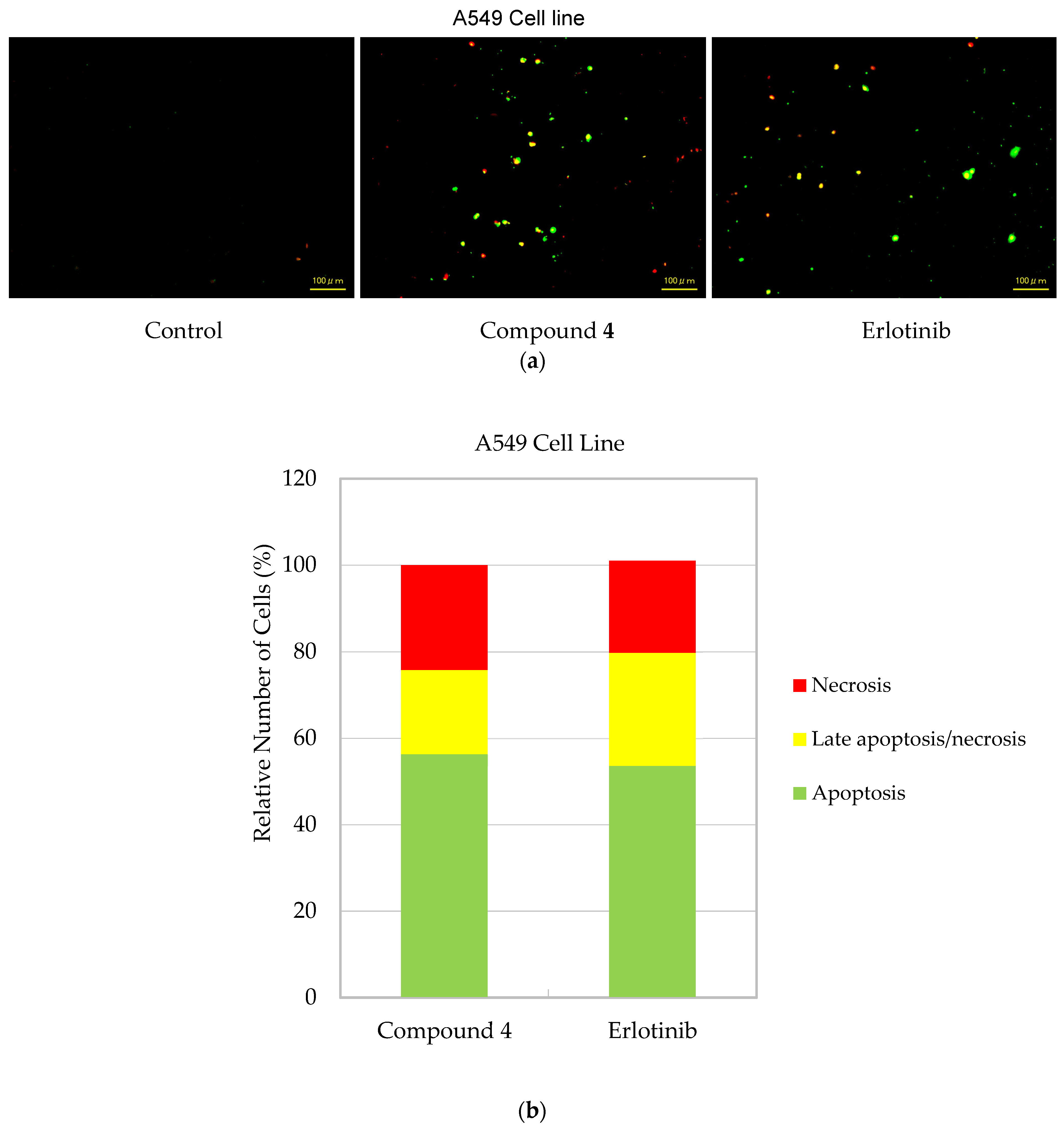 Molecules 27 00485 g003 550