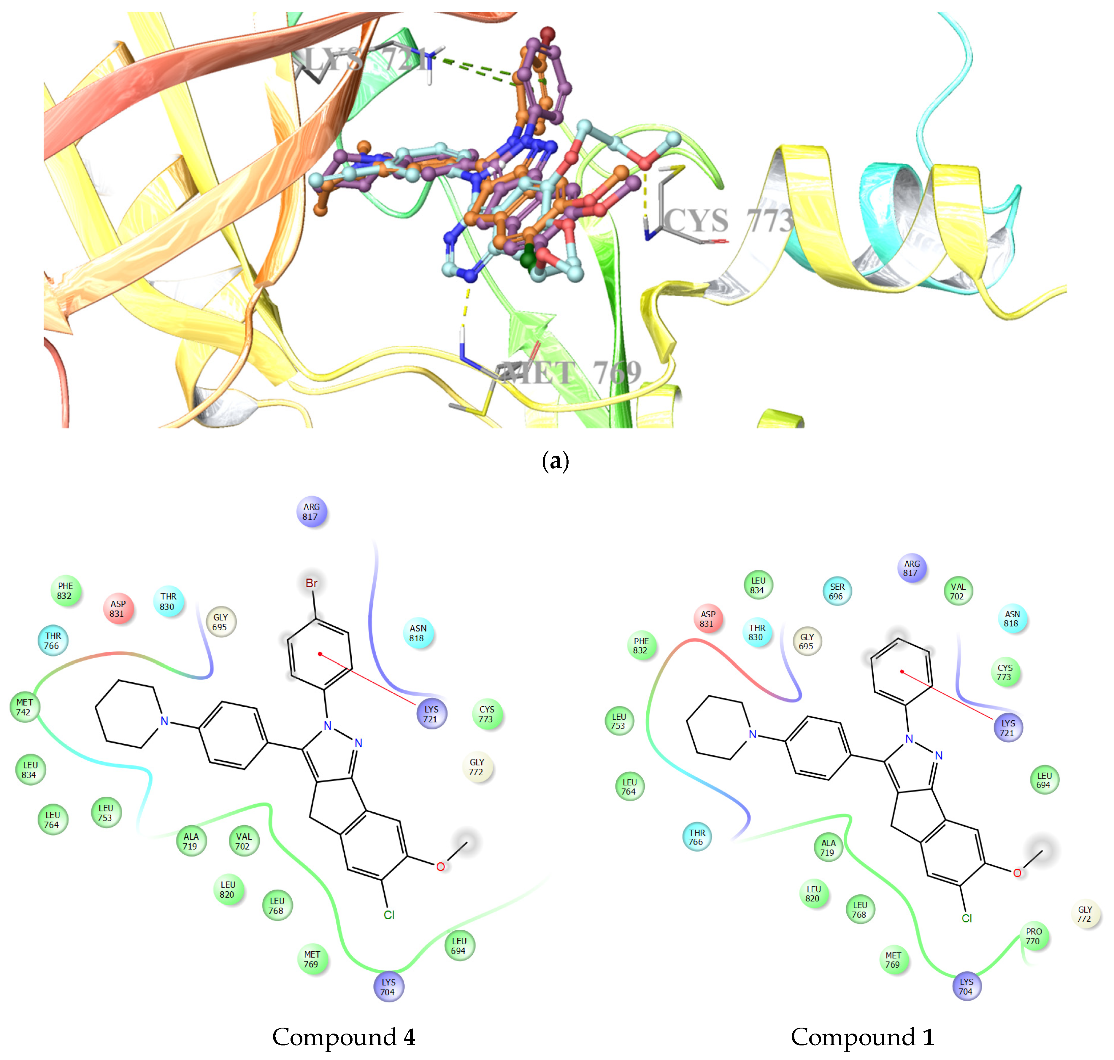 Molecules 27 00485 g004a 550
