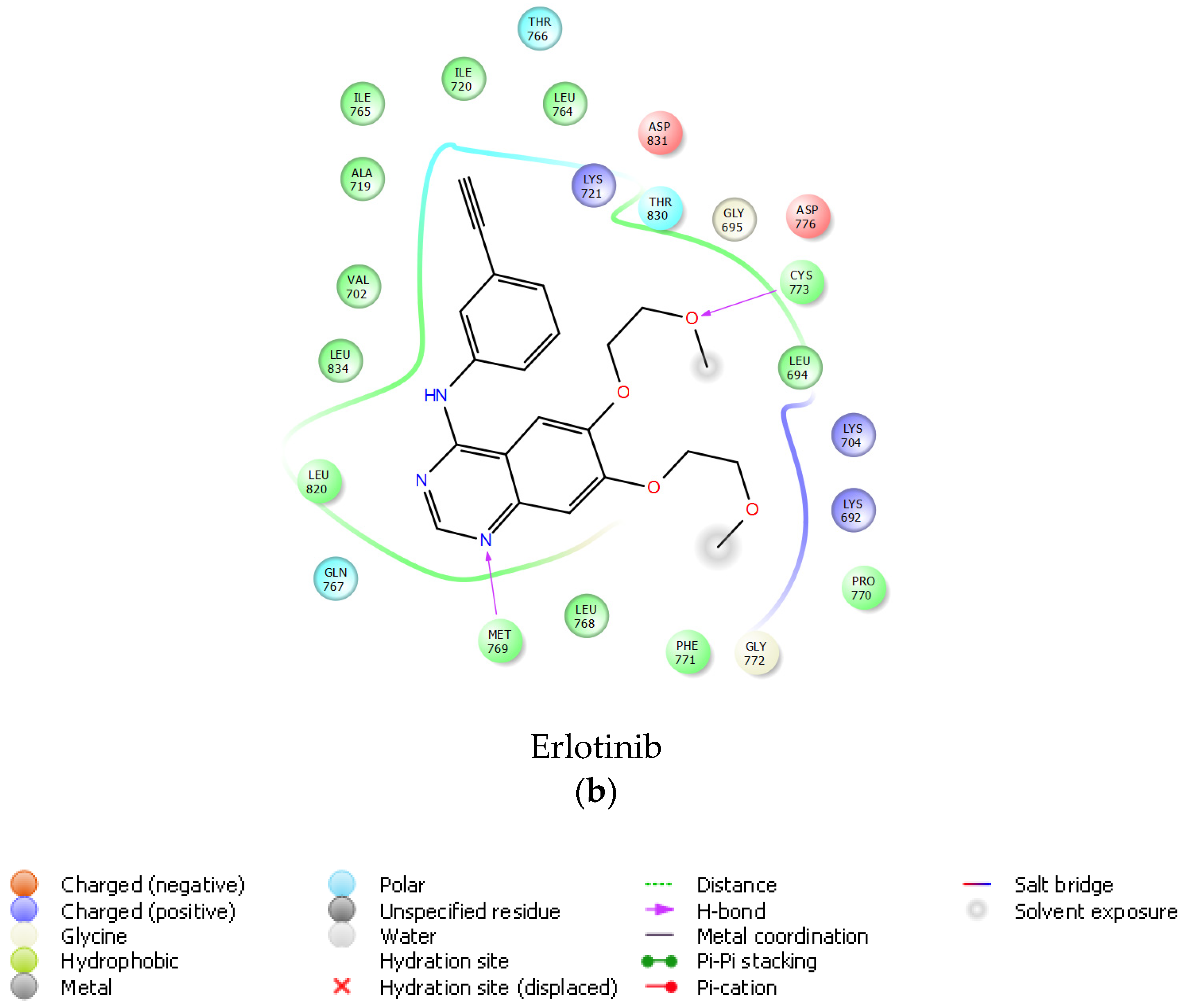 Molecules 27 00485 g004b 550