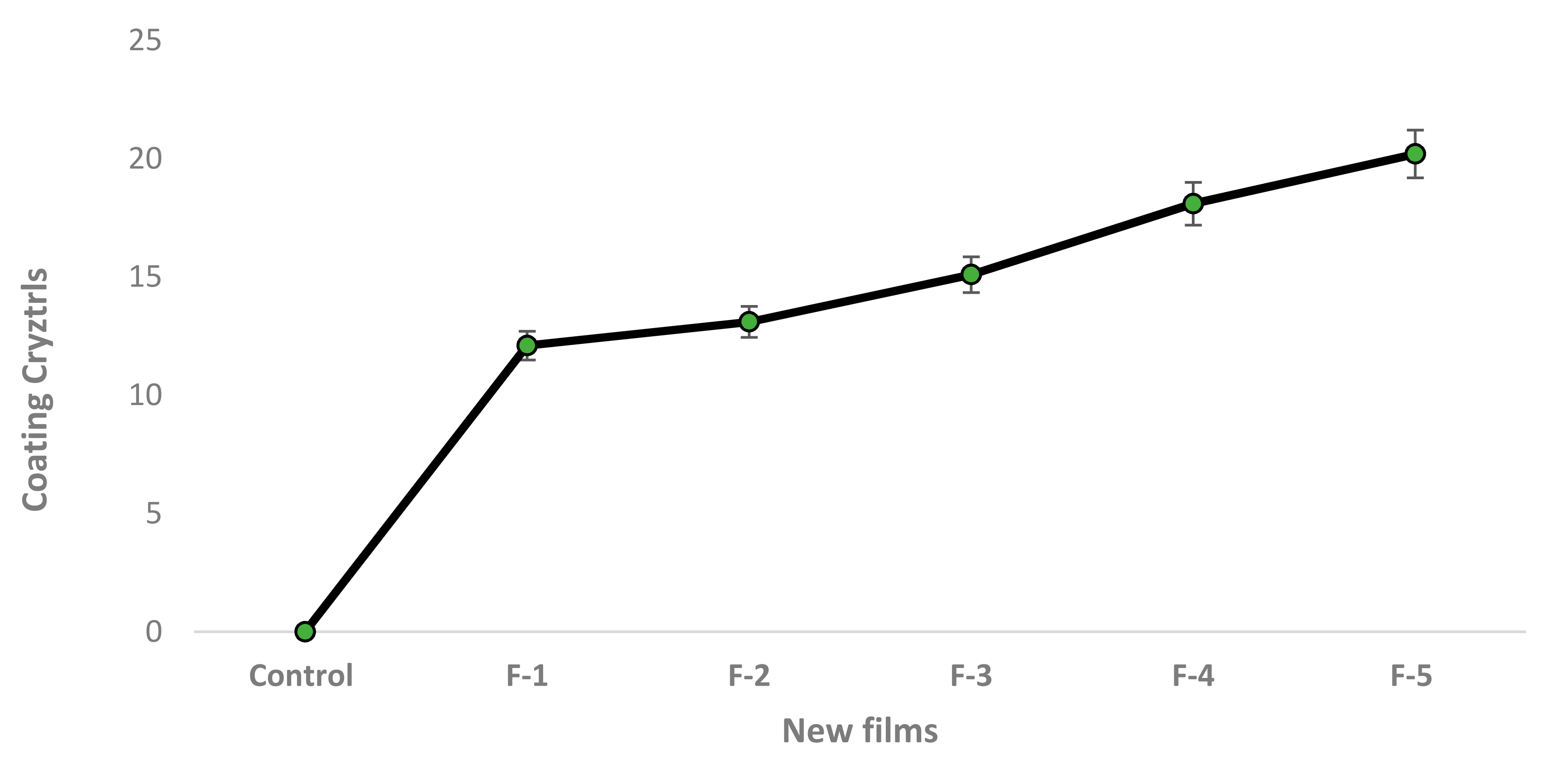 Molecules 27 00486 g002