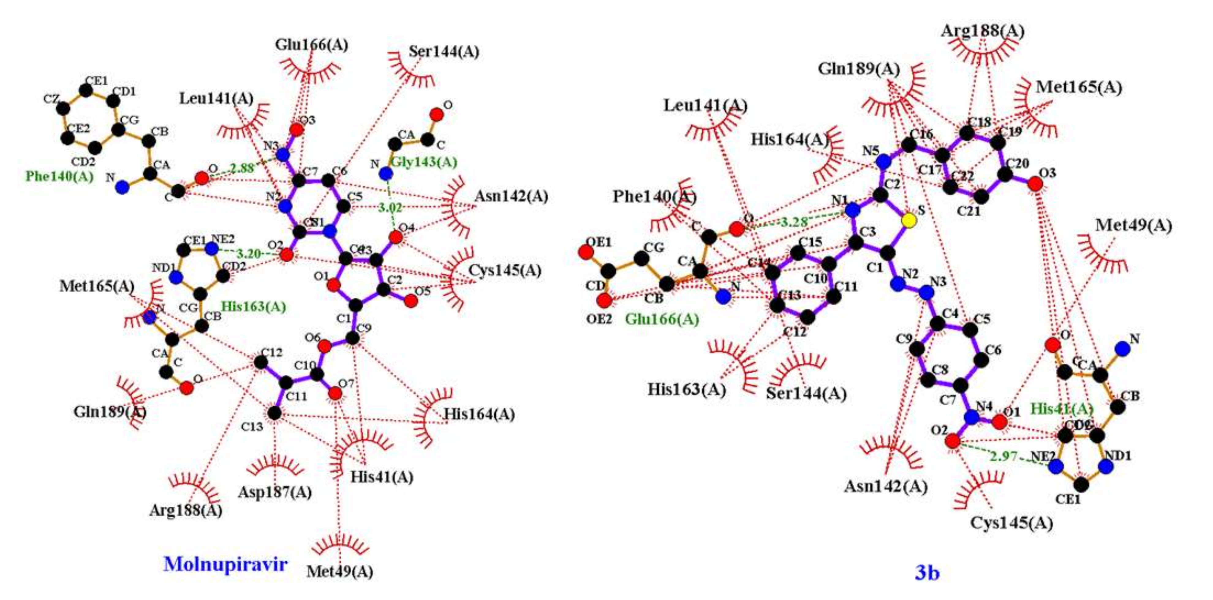 Molecules 27 00488 g004