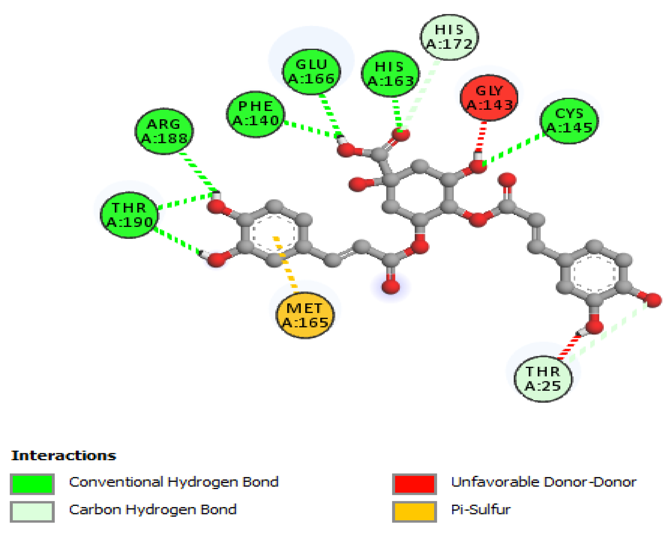 Molecules 27 00492 g002 Molecules 27 00492 g002