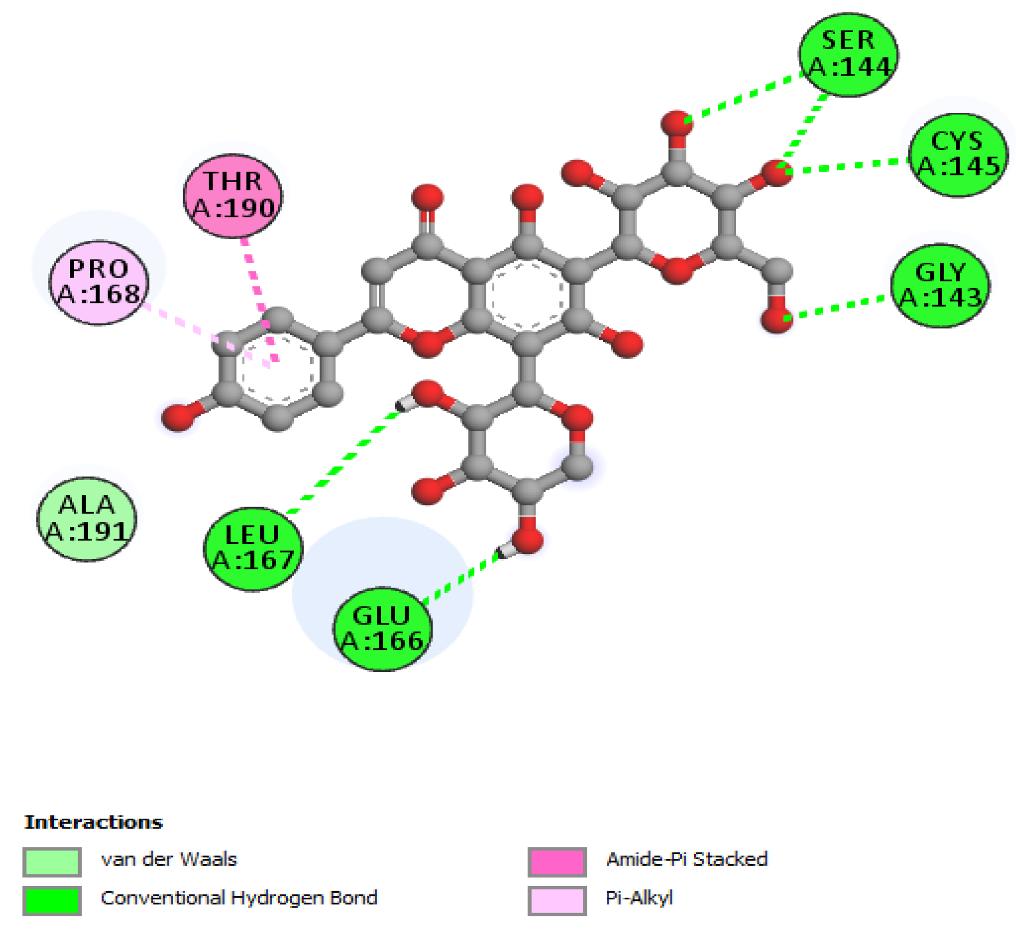 Molecules 27 00492 g004 Molecules 27 00492 g004