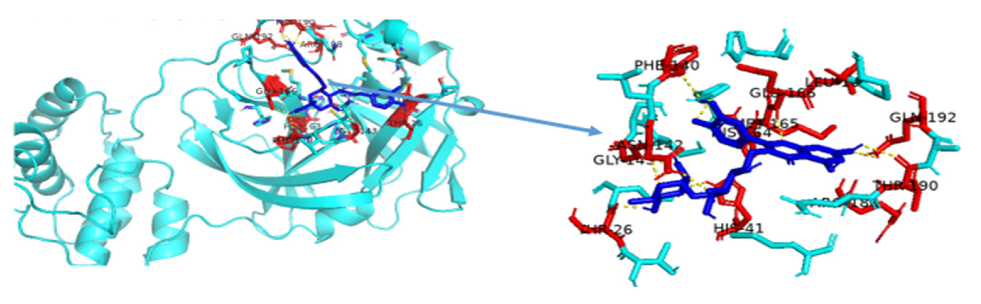 Molecules 27 00492 g006 Molecules 27 00492 g006