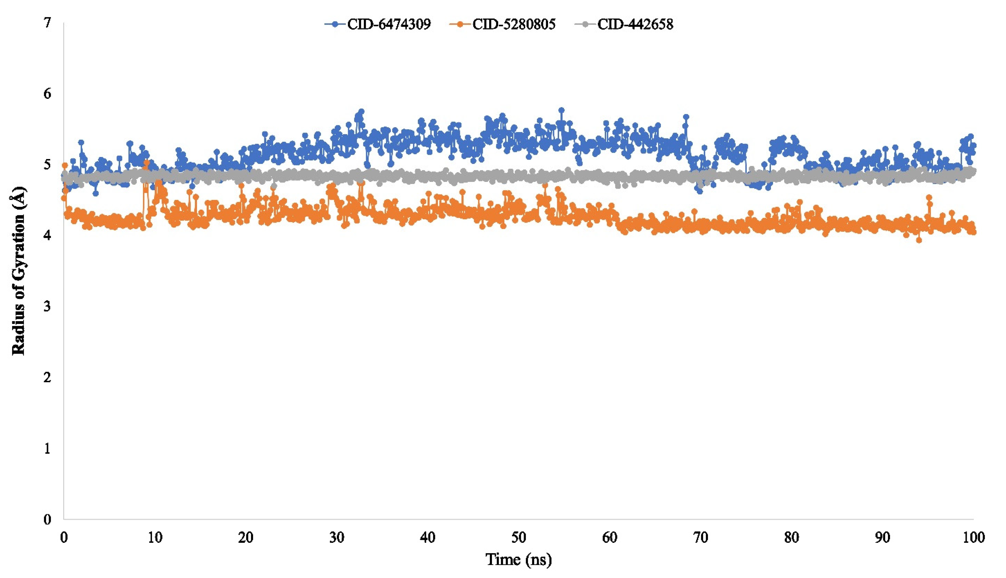 Molecules 27 00492 g009 Molecules 27 00492 g009