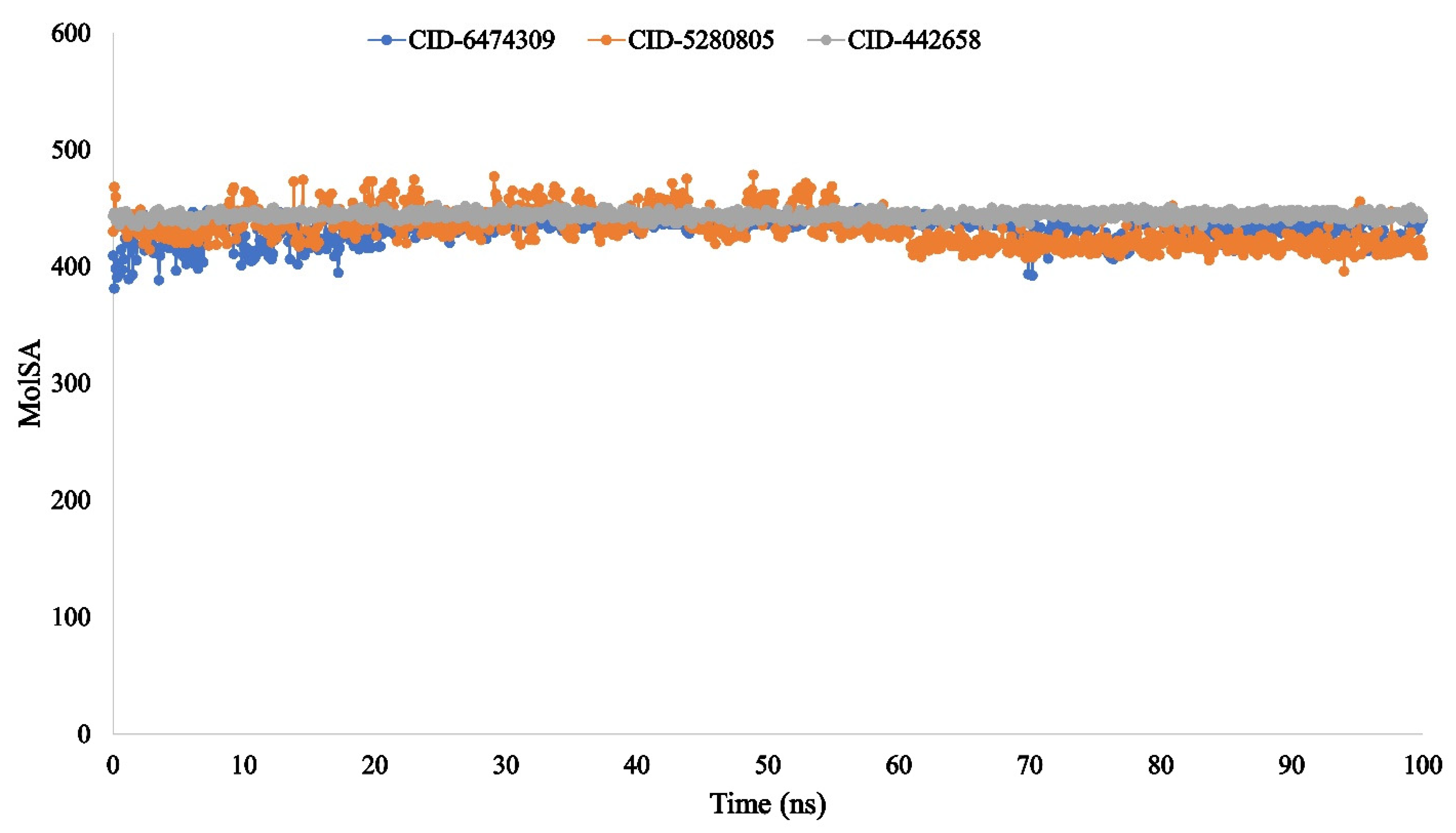 Molecules 27 00492 g011 Molecules 27 00492 g011