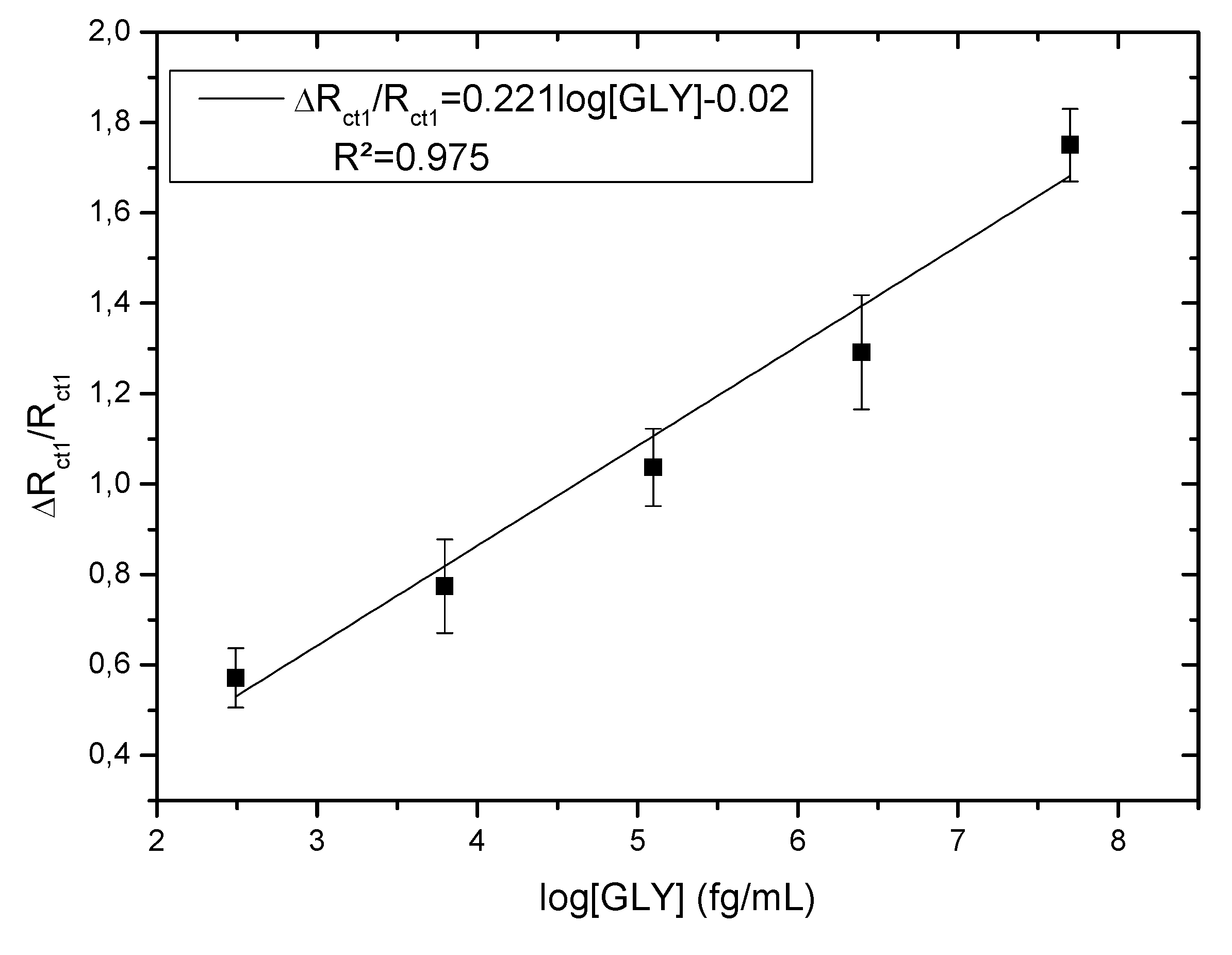 Molecules 27 00493 g005