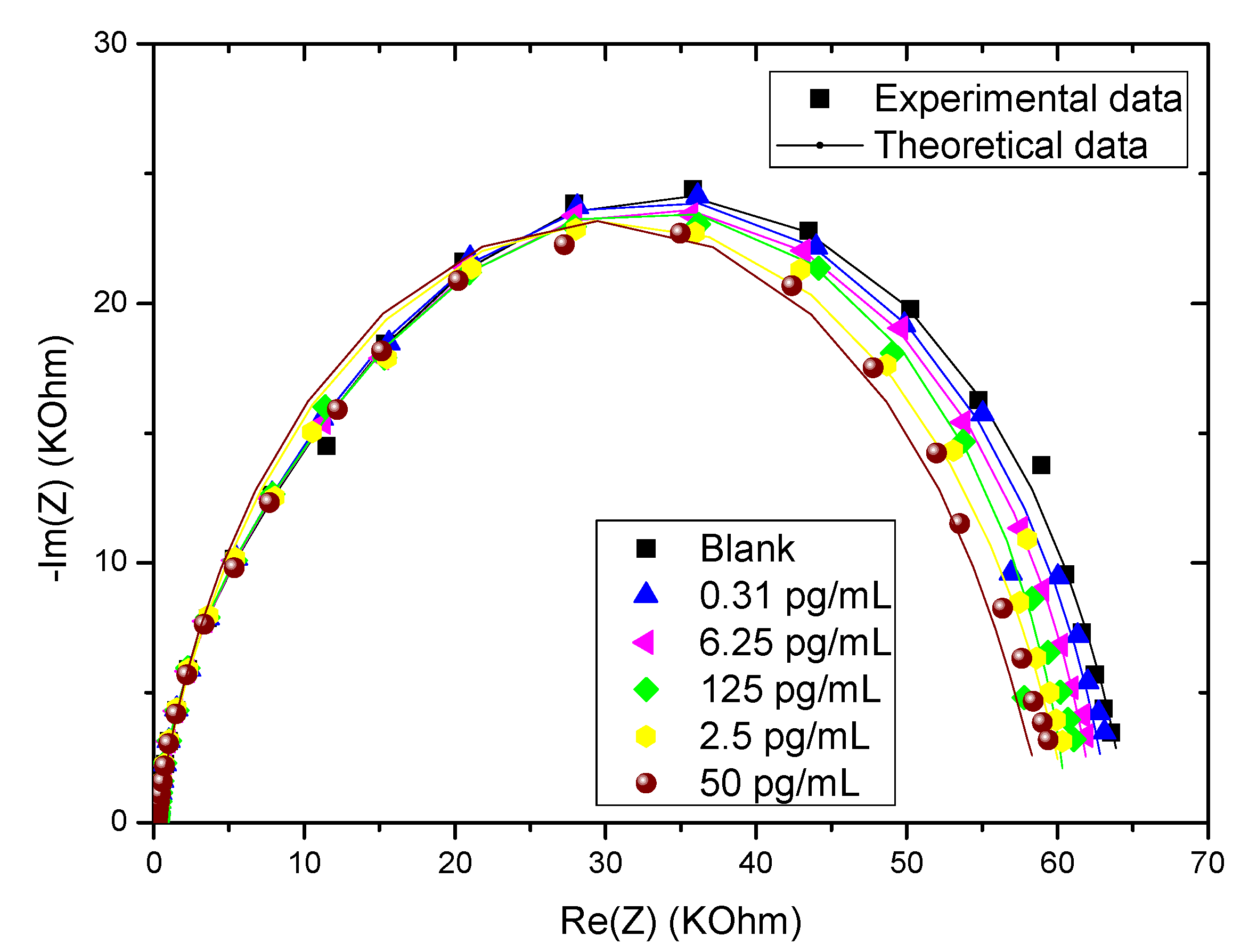 Molecules 27 00493 g006