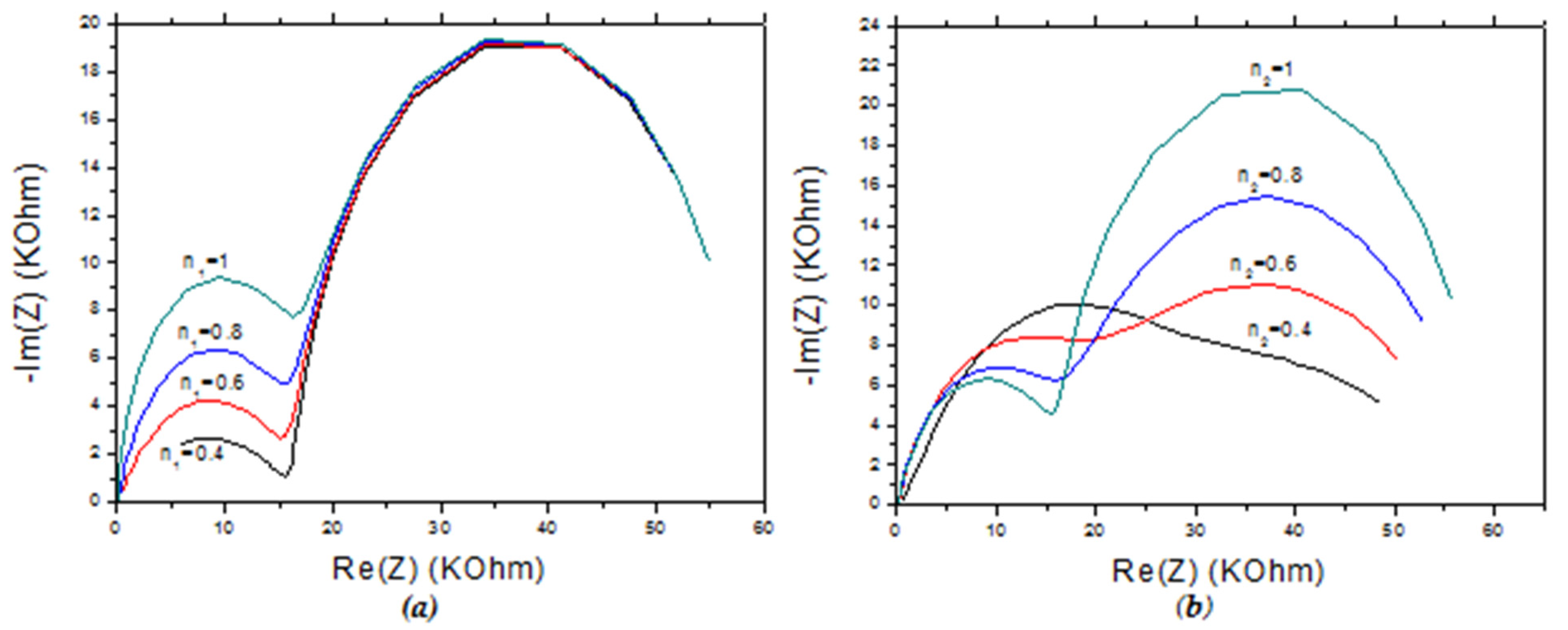 Molecules 27 00493 g007