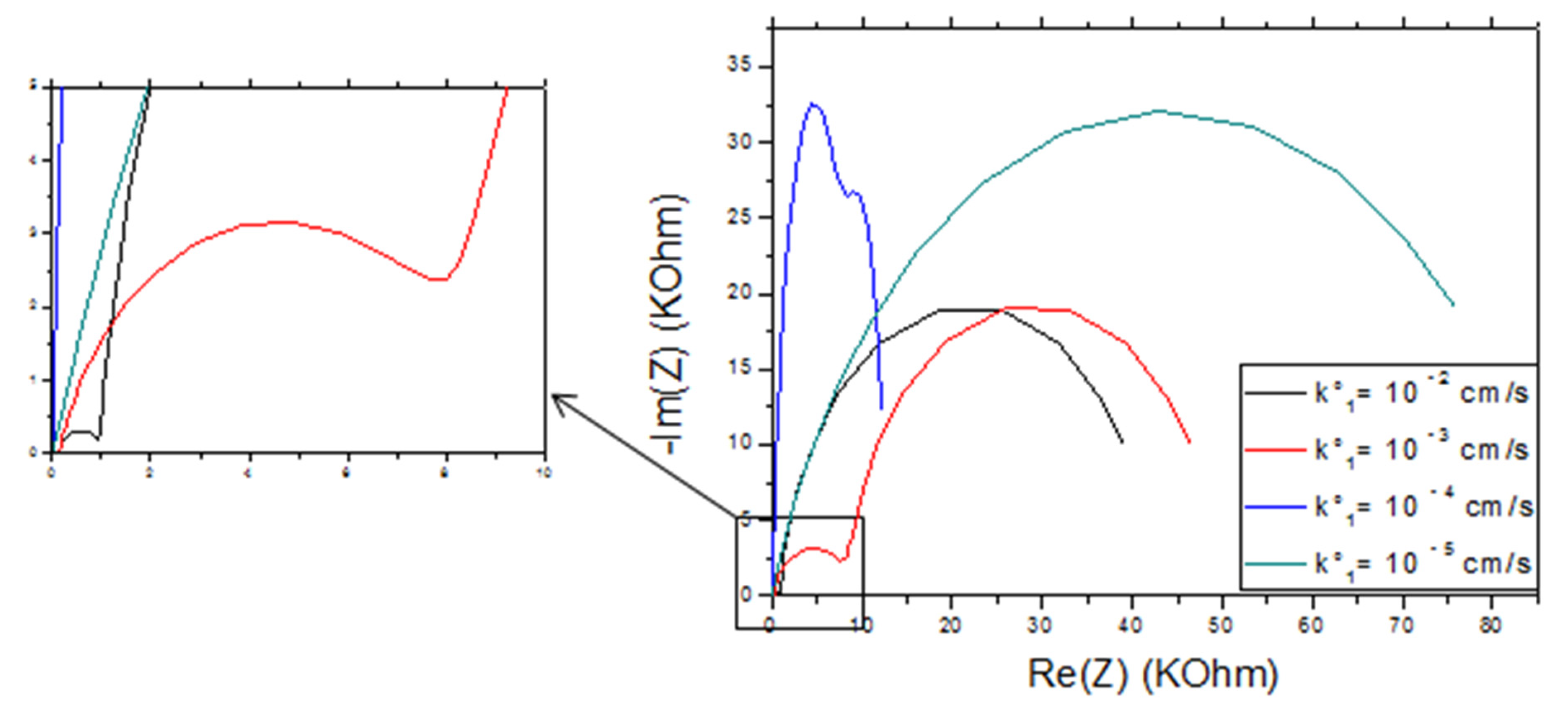 Molecules 27 00493 g008