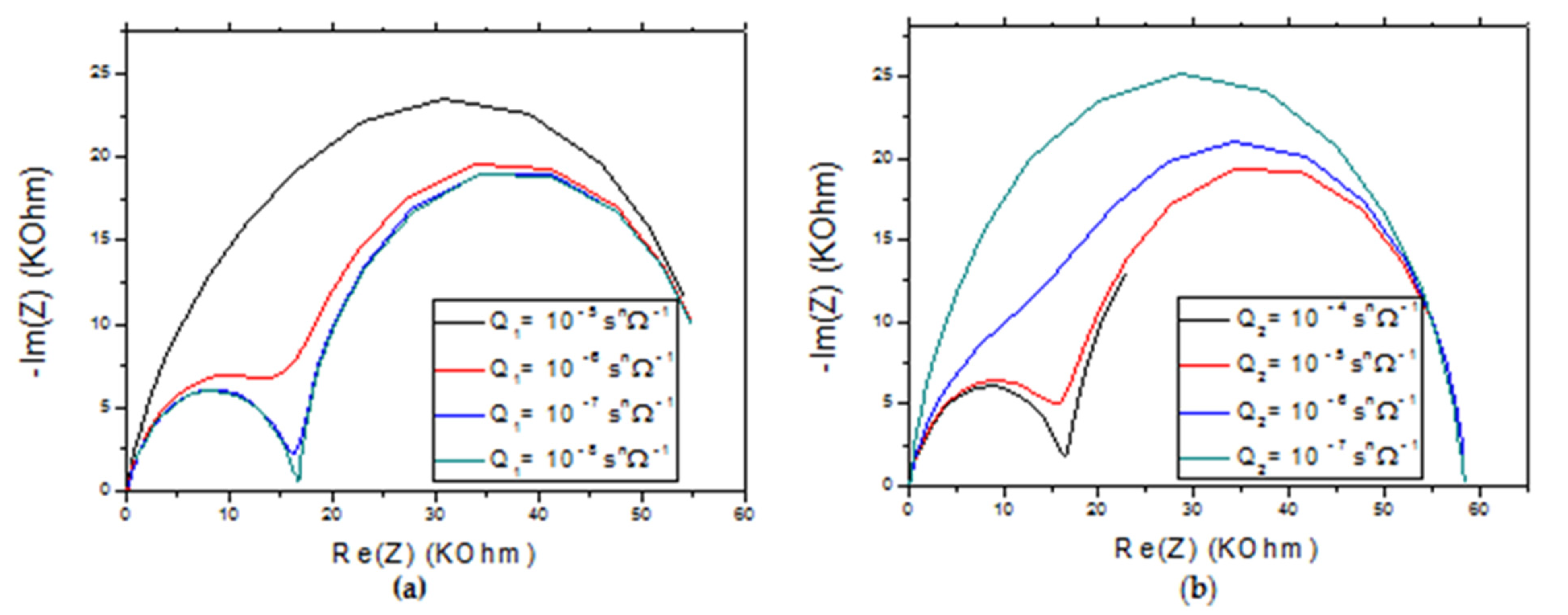 Molecules 27 00493 g010