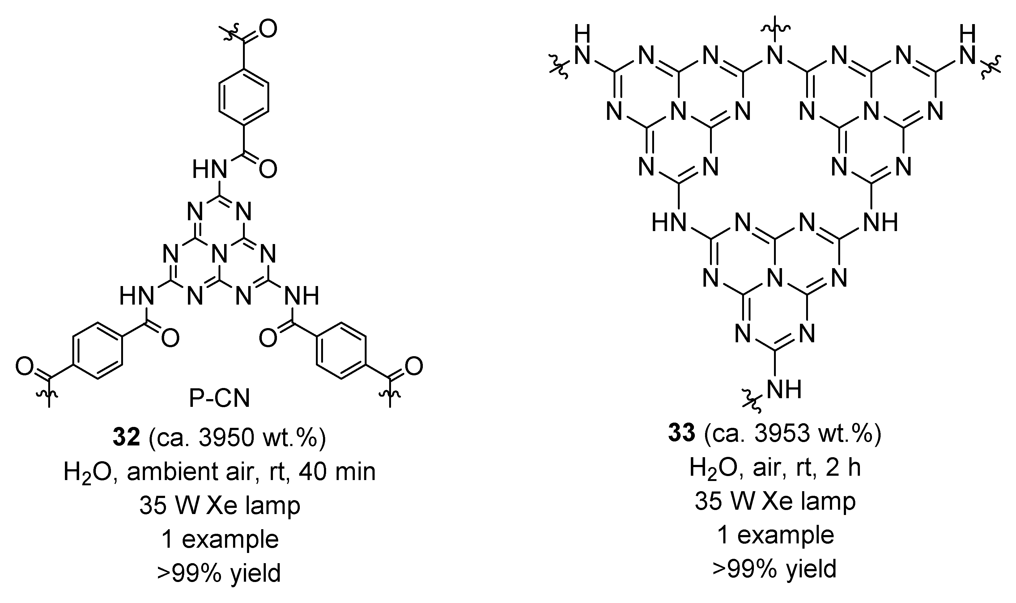 Molecules 27 00497 g004 550