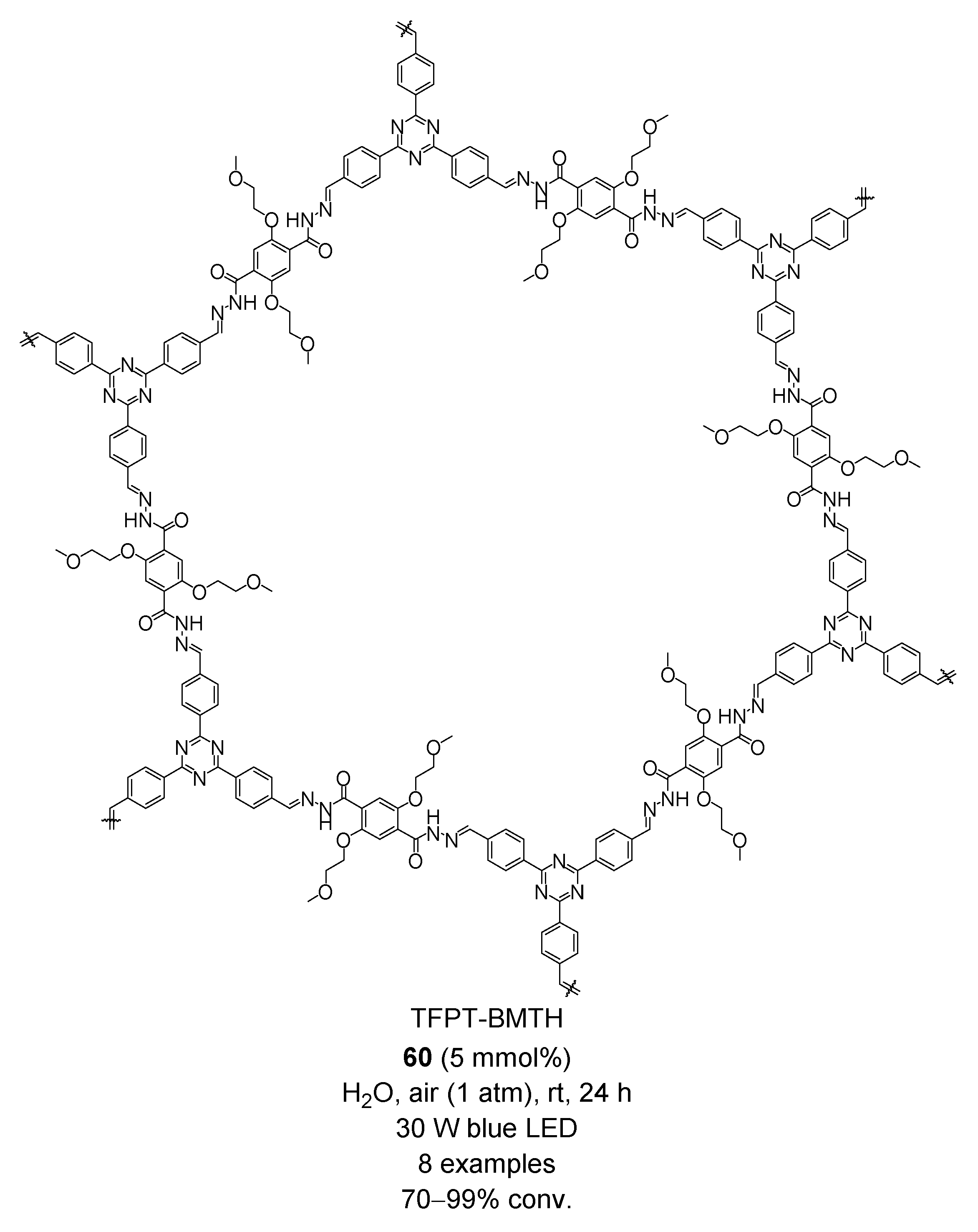 Molecules 27 00497 g015 550