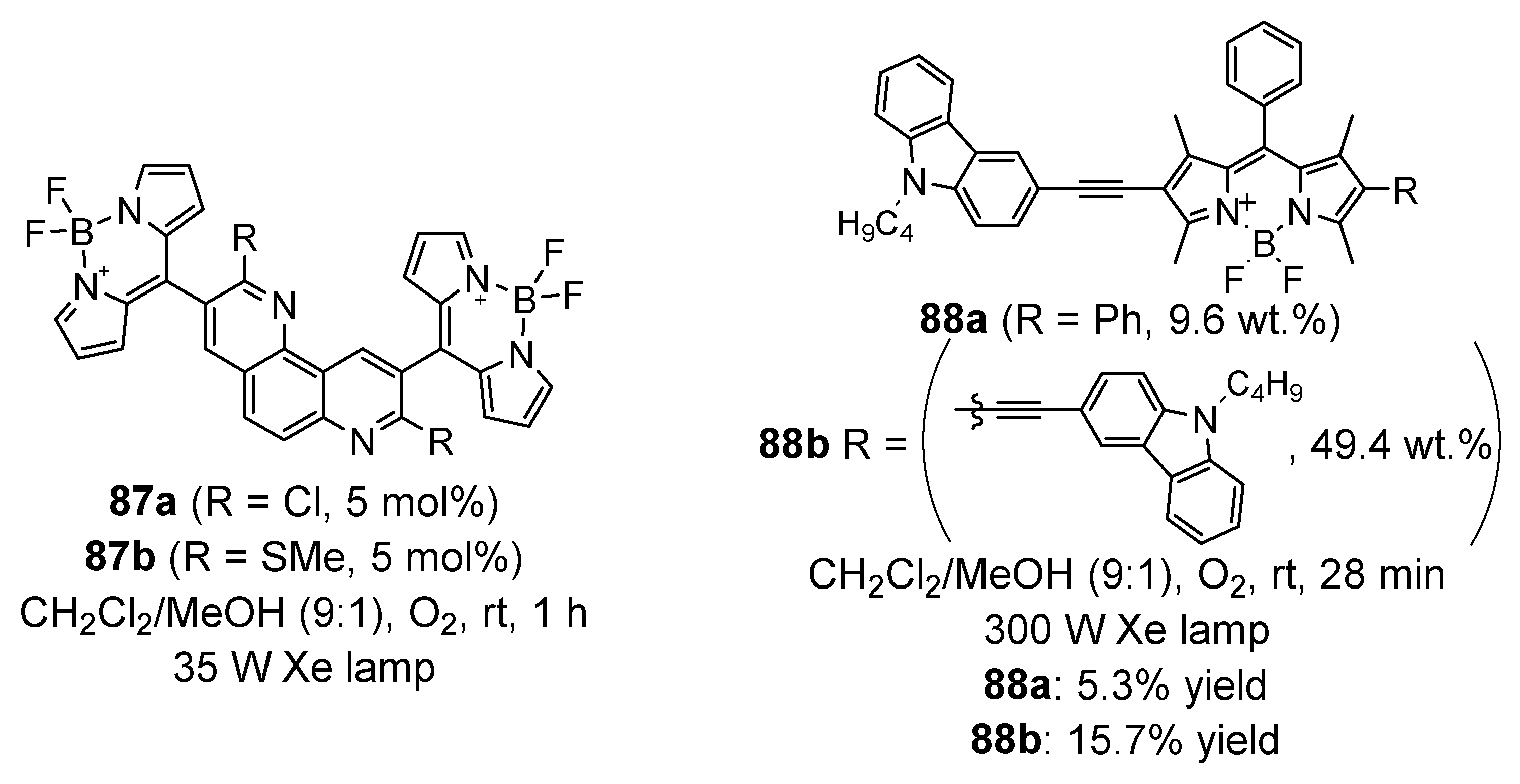 Molecules 27 00497 g024 550
