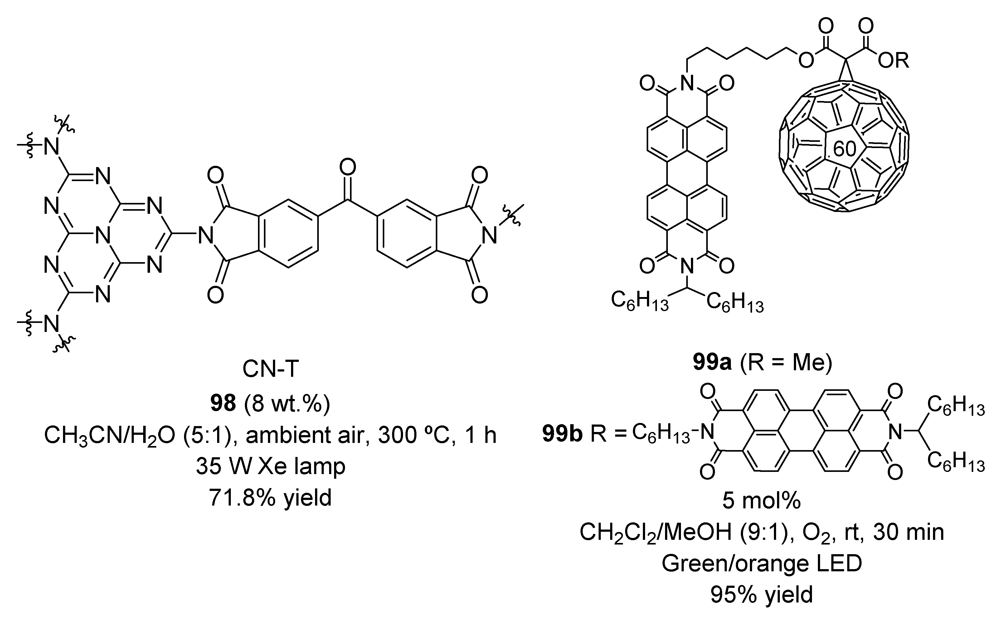 Molecules 27 00497 g030 550