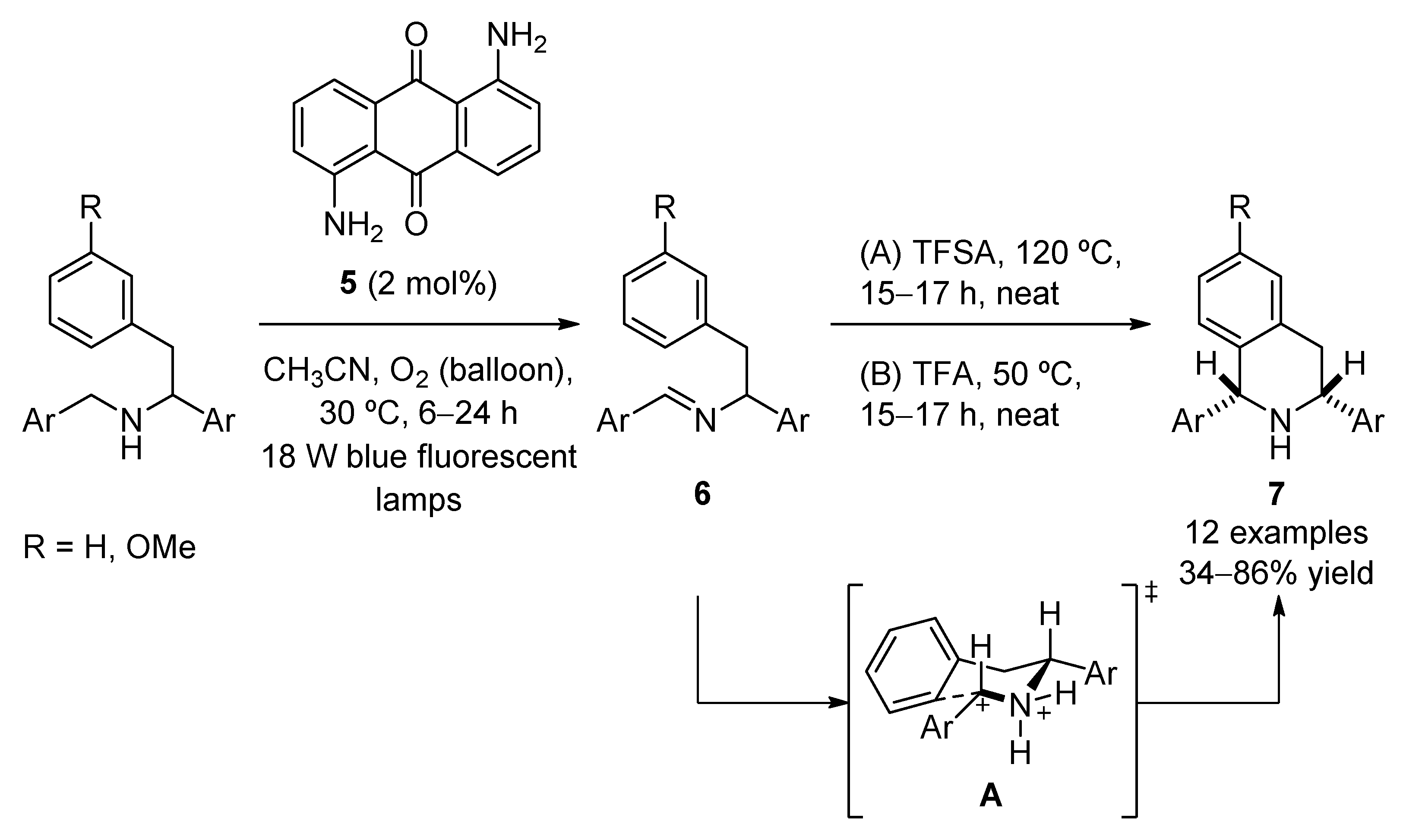 Molecules 27 00497 sch003 550