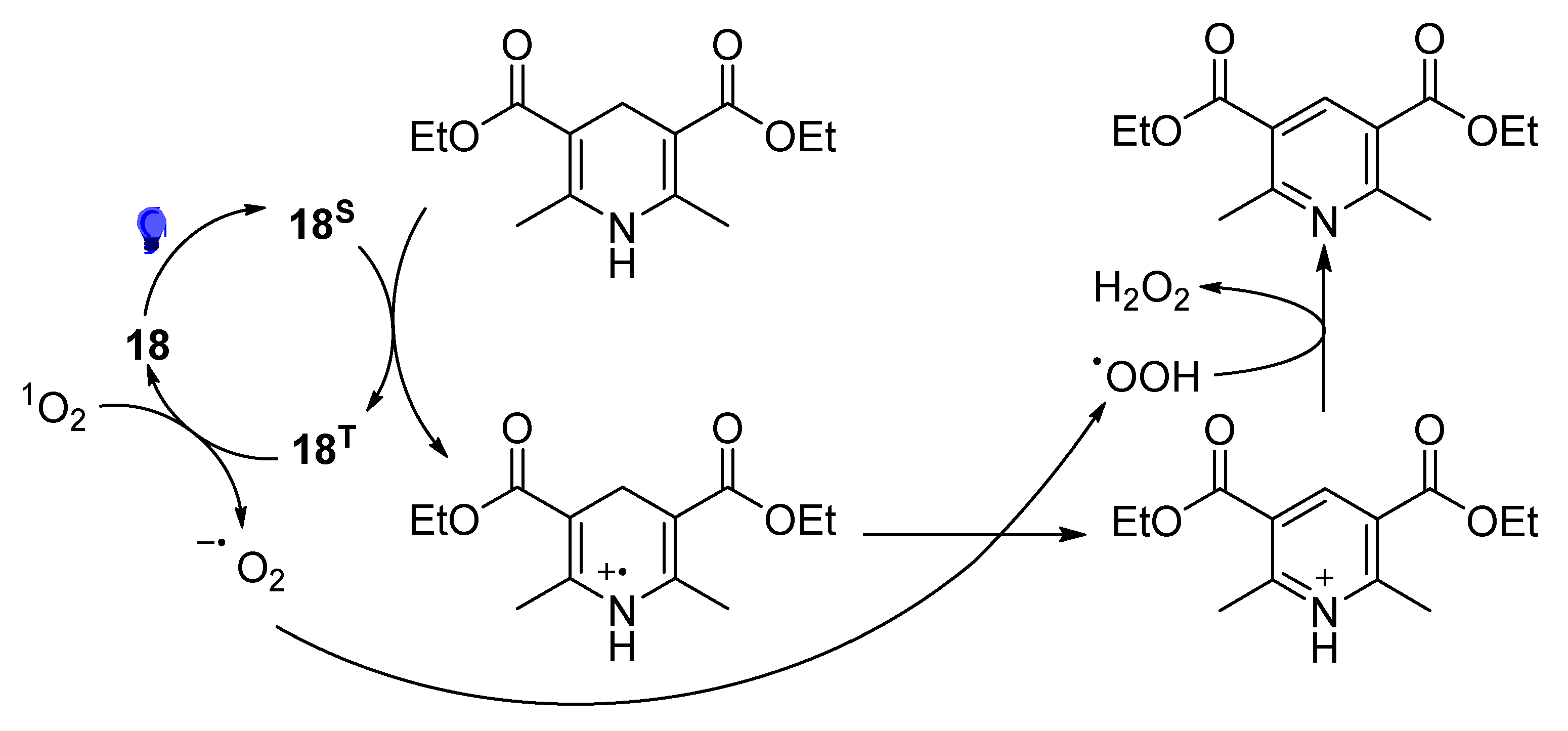 Molecules 27 00497 sch011 550