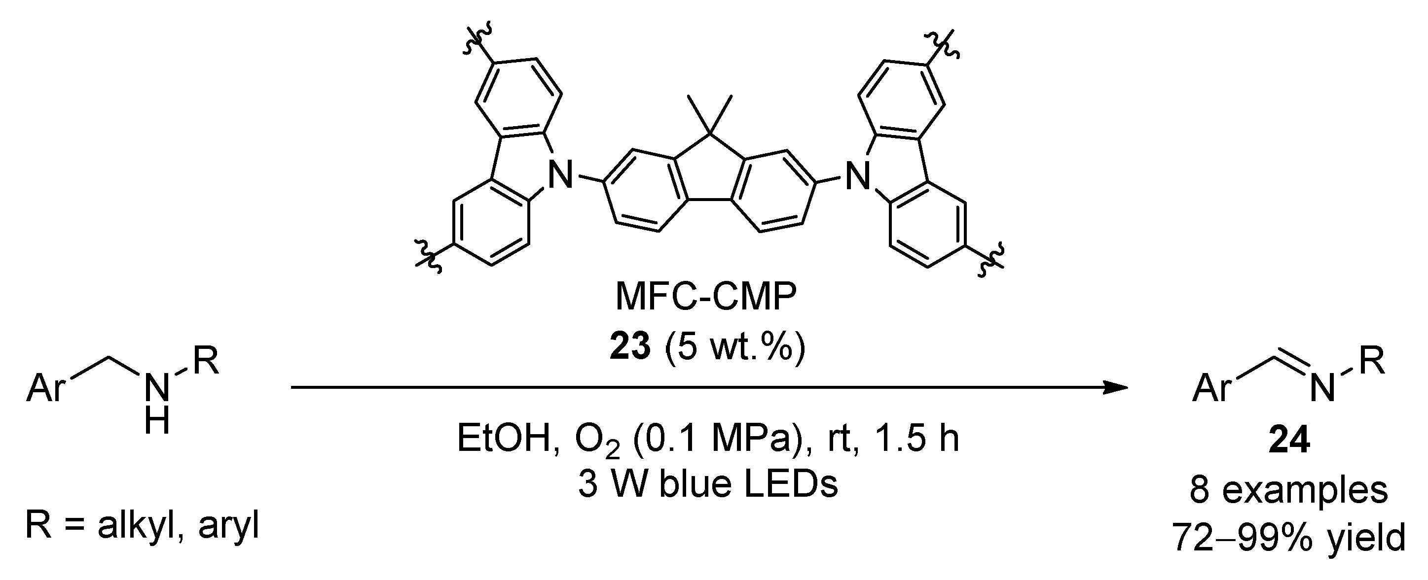 Molecules 27 00497 sch012 550