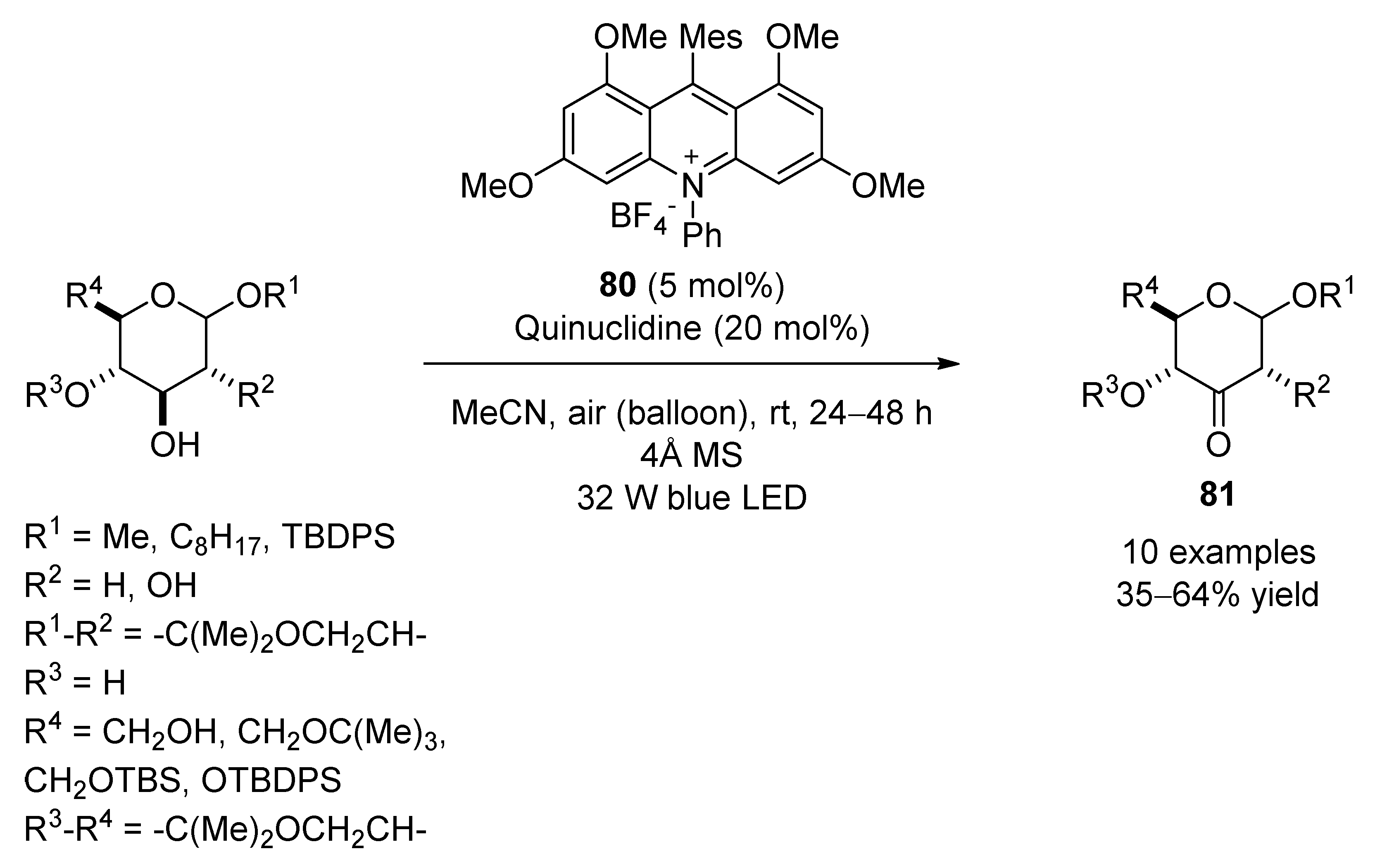 Molecules 27 00497 sch020 550