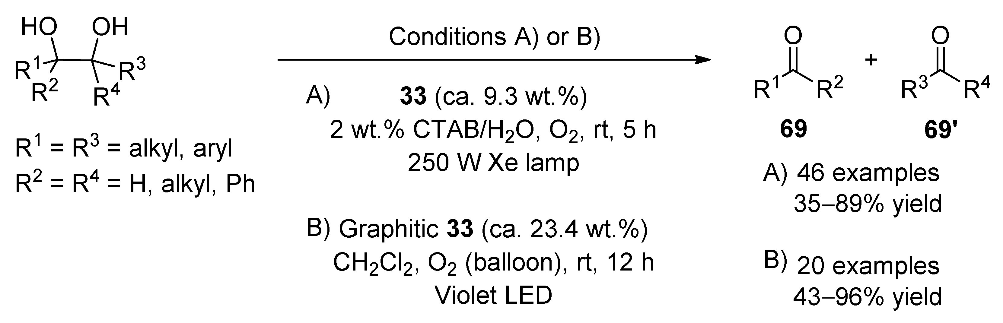 Molecules 27 00497 sch027 550