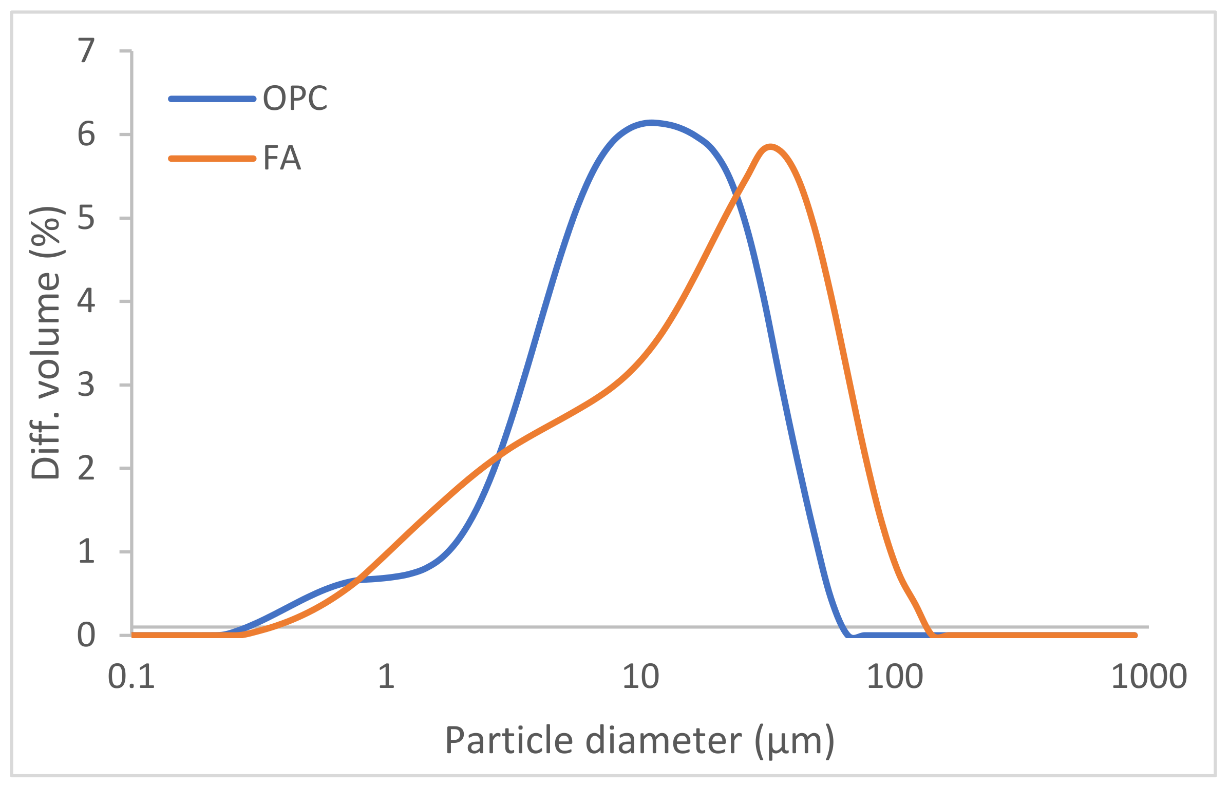 Molecules 27 00498 g001