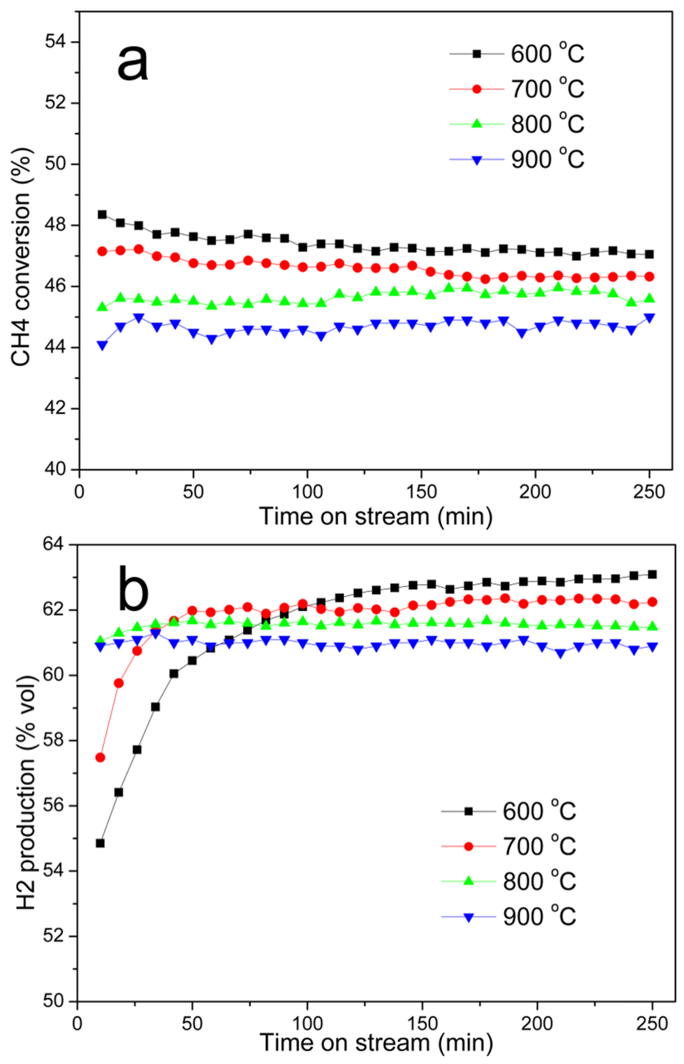 Molecules 27 00503 g005