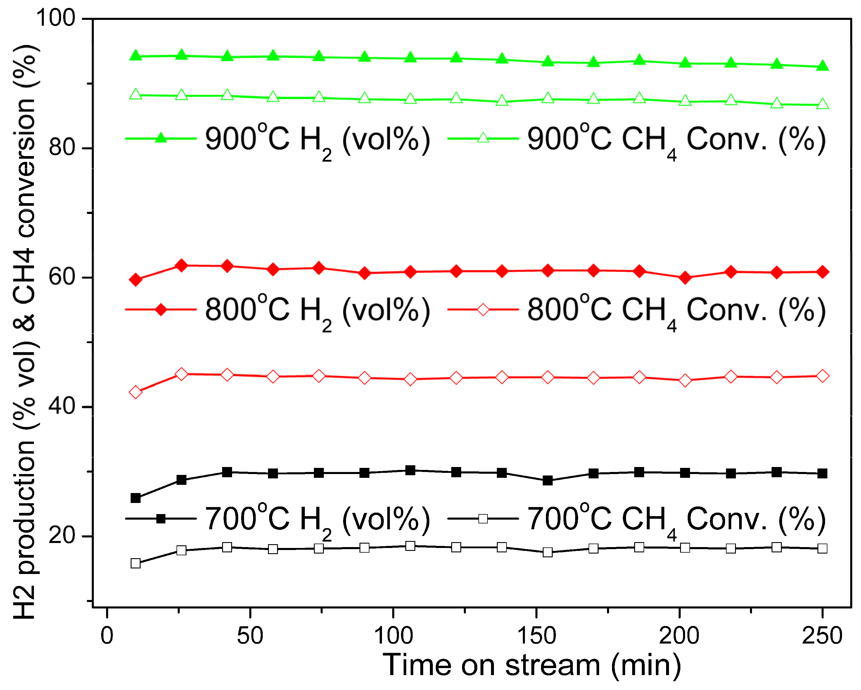 Molecules 27 00503 g006
