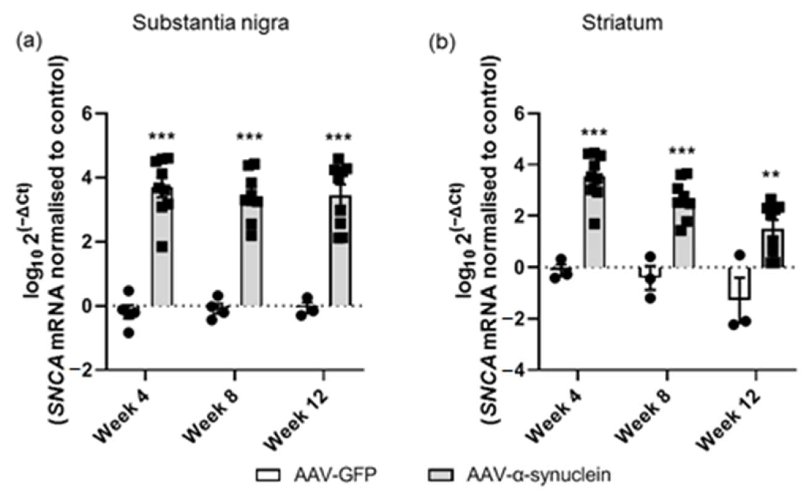 Molecules 27 00507 g003 Molecules 27 00507 g003