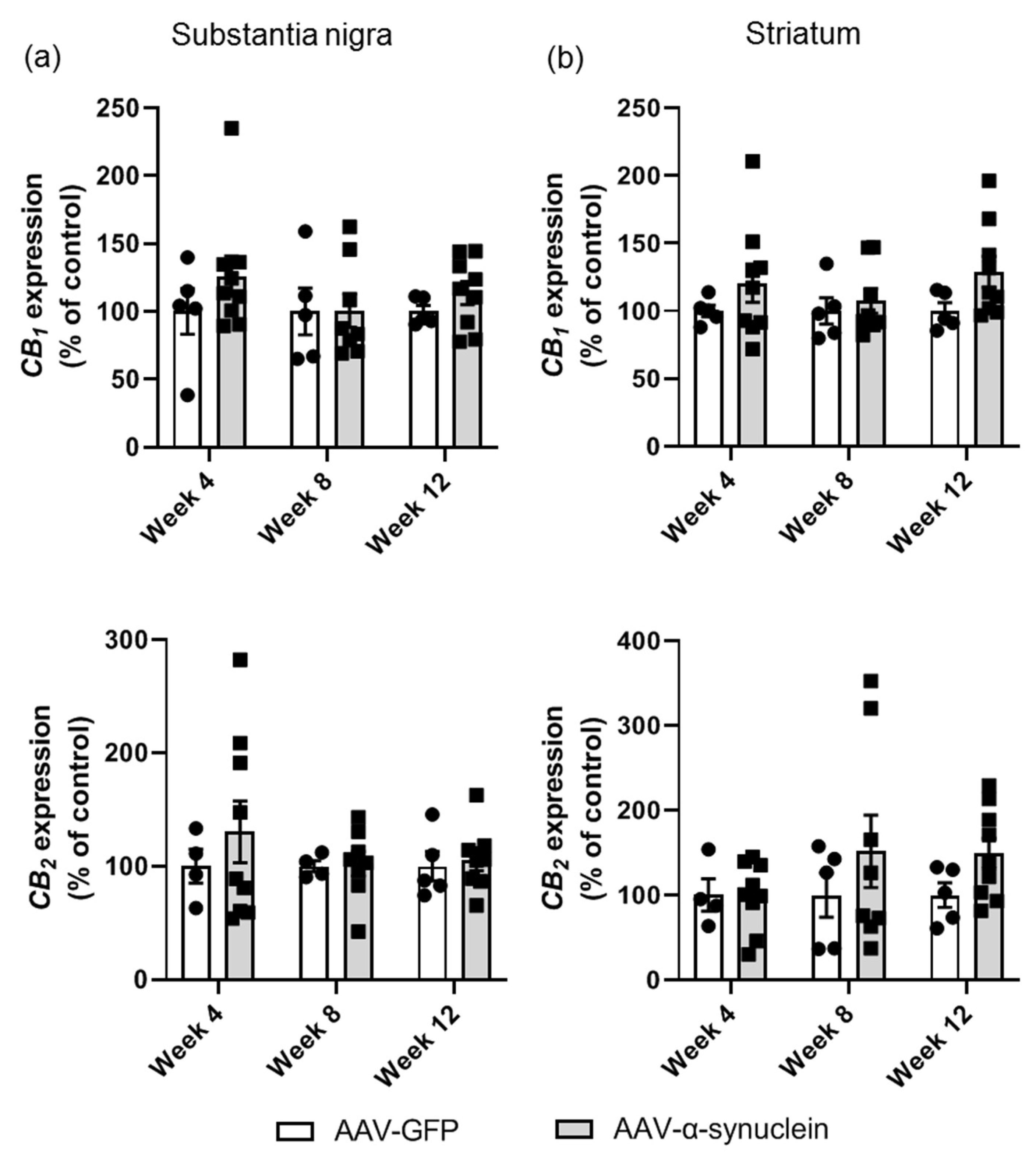 Molecules 27 00507 g005 Molecules 27 00507 g005