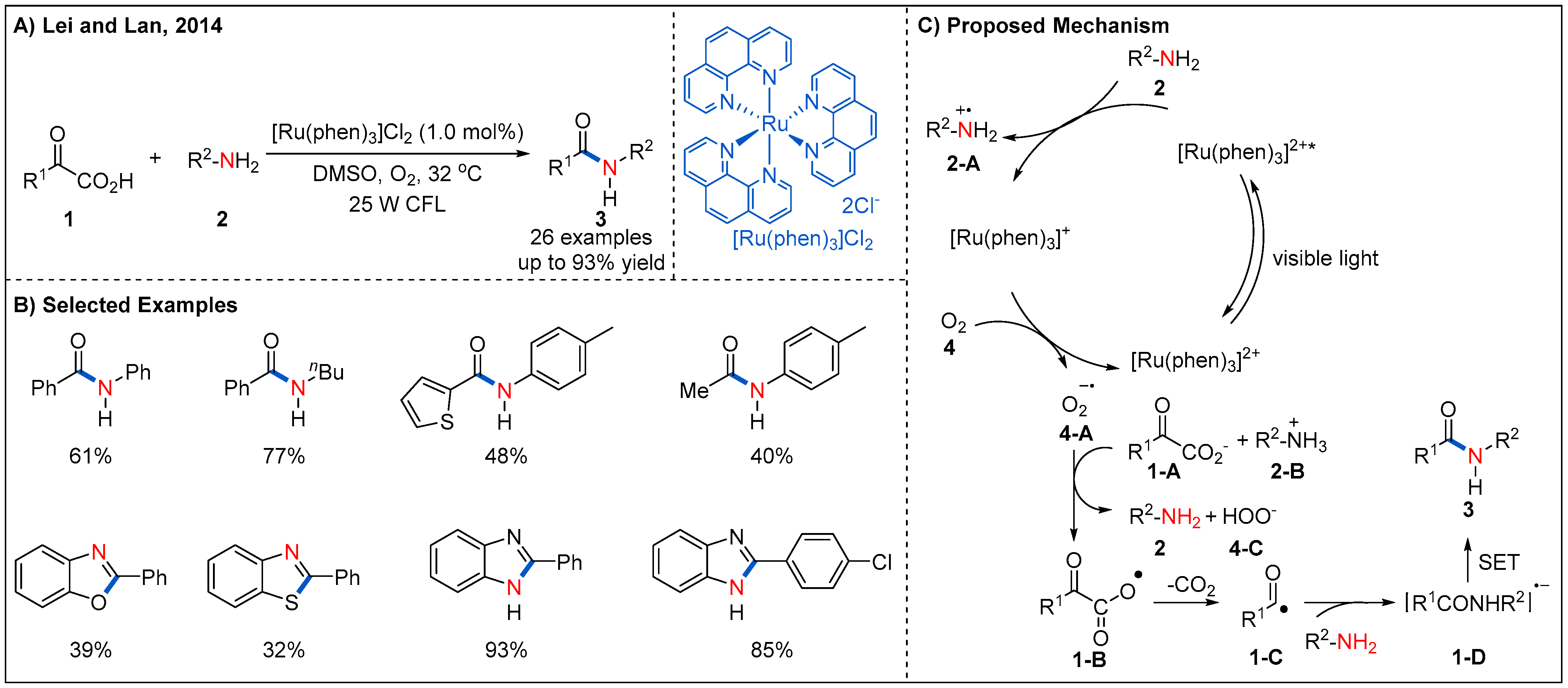 Molecules 27 00517 g004 550