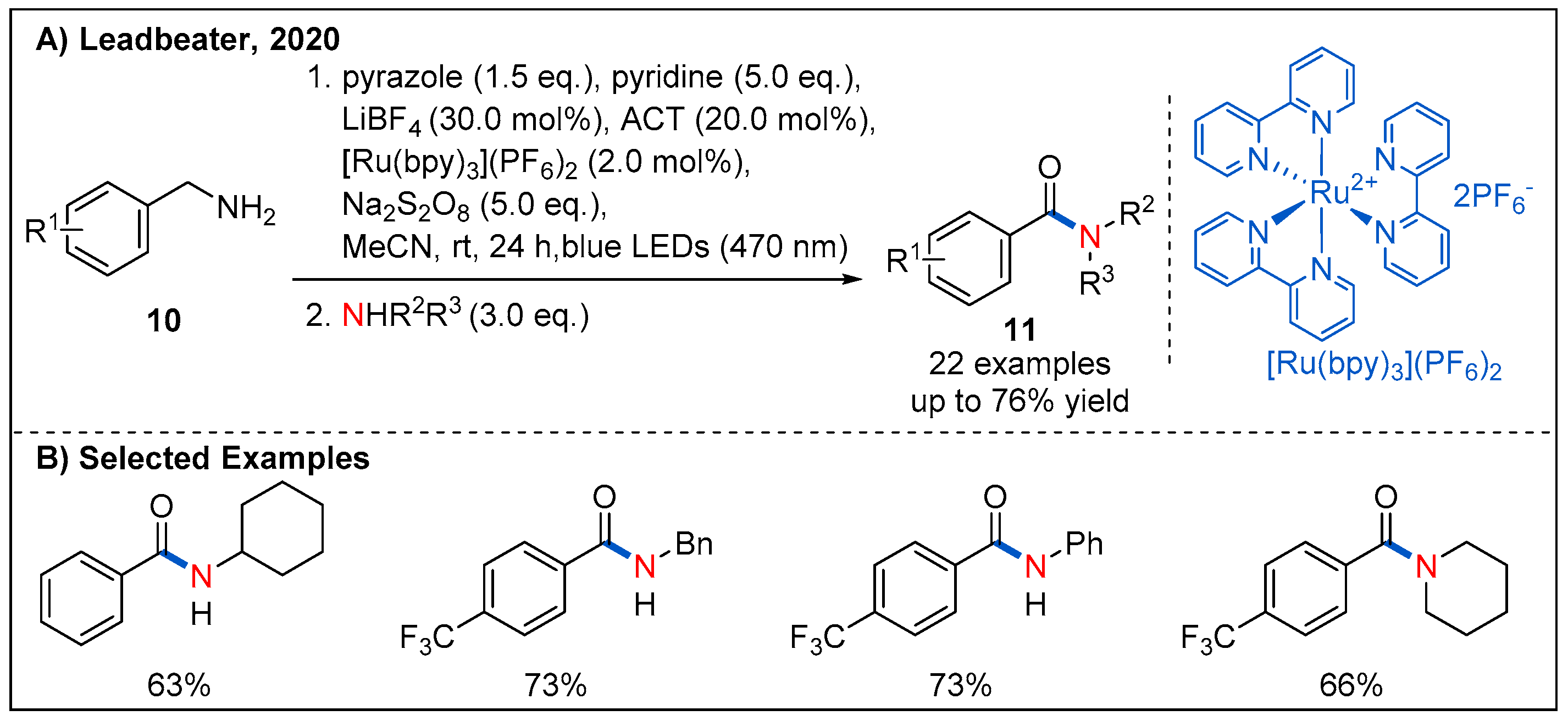 Molecules 27 00517 g006 550