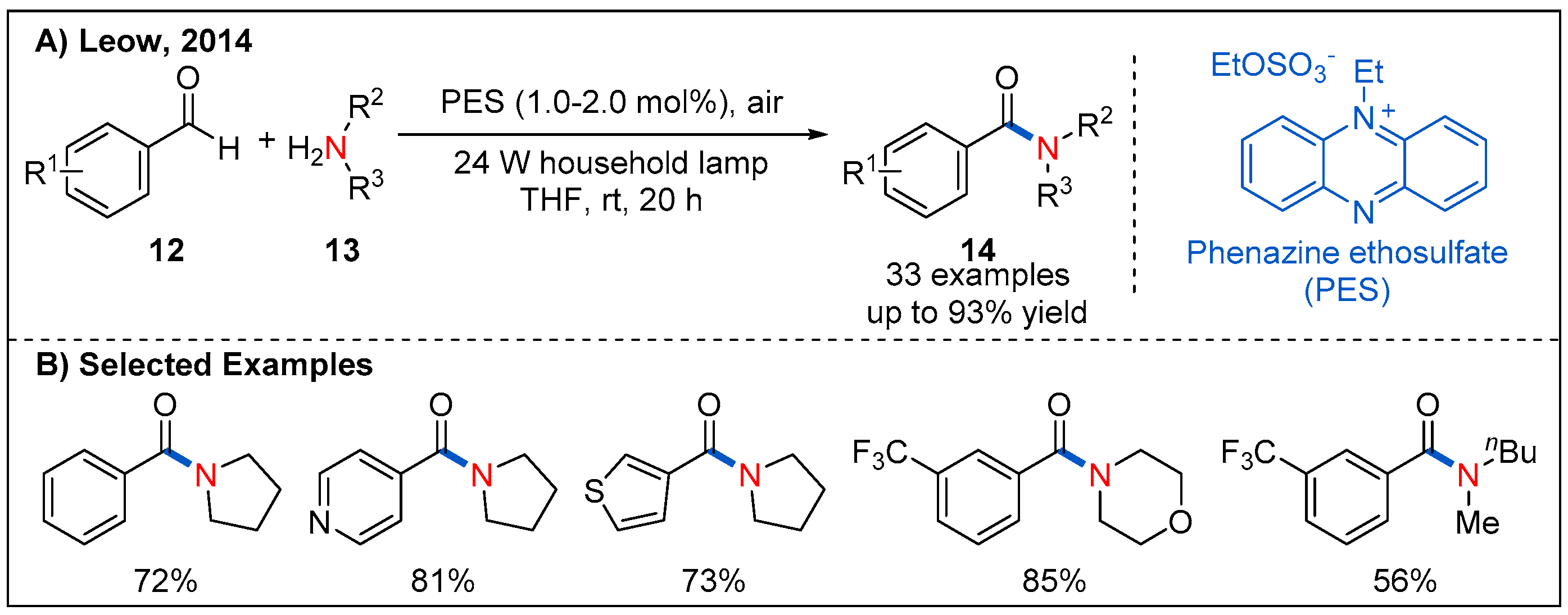 Molecules 27 00517 g007 550