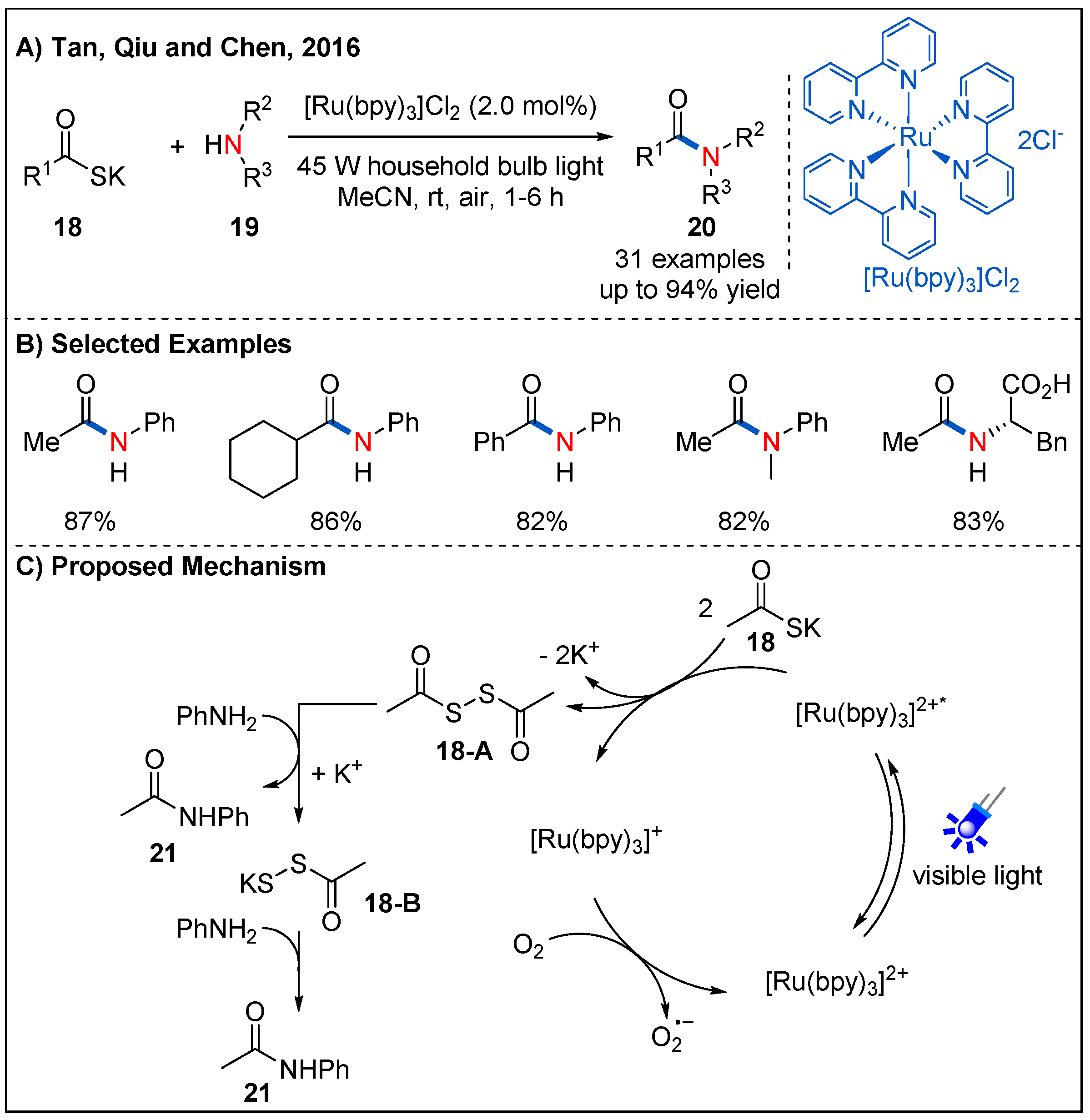 Molecules 27 00517 g009 550