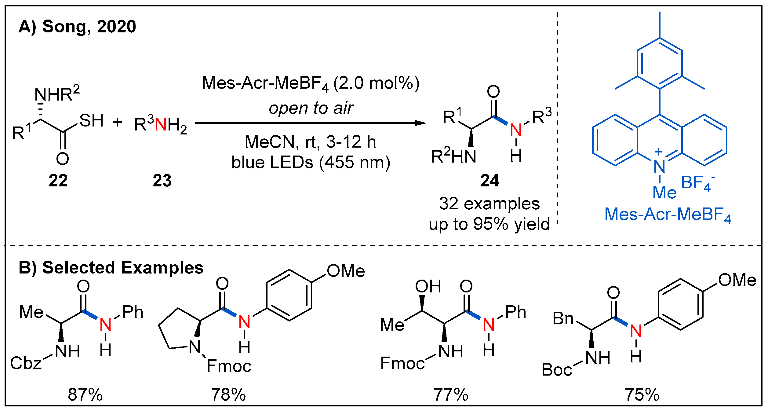 Molecules 27 00517 g010 550