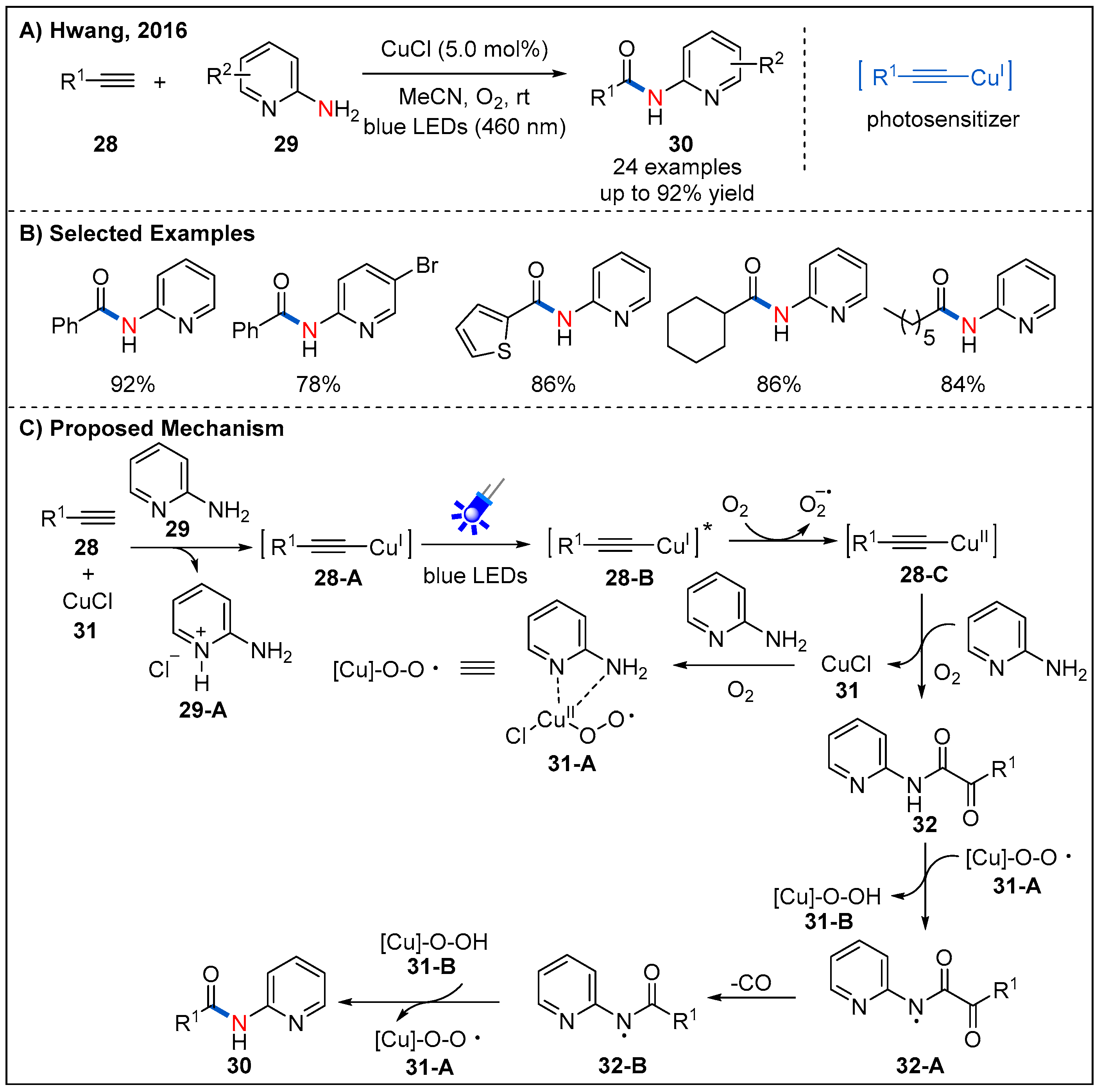 Molecules 27 00517 g012 550