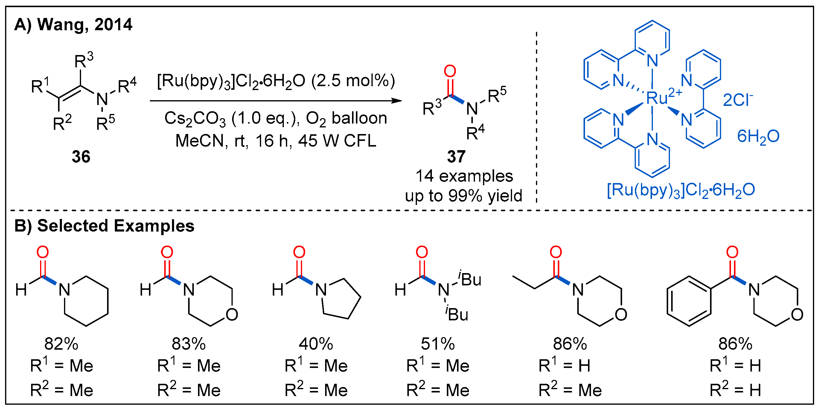 Molecules 27 00517 g014 550