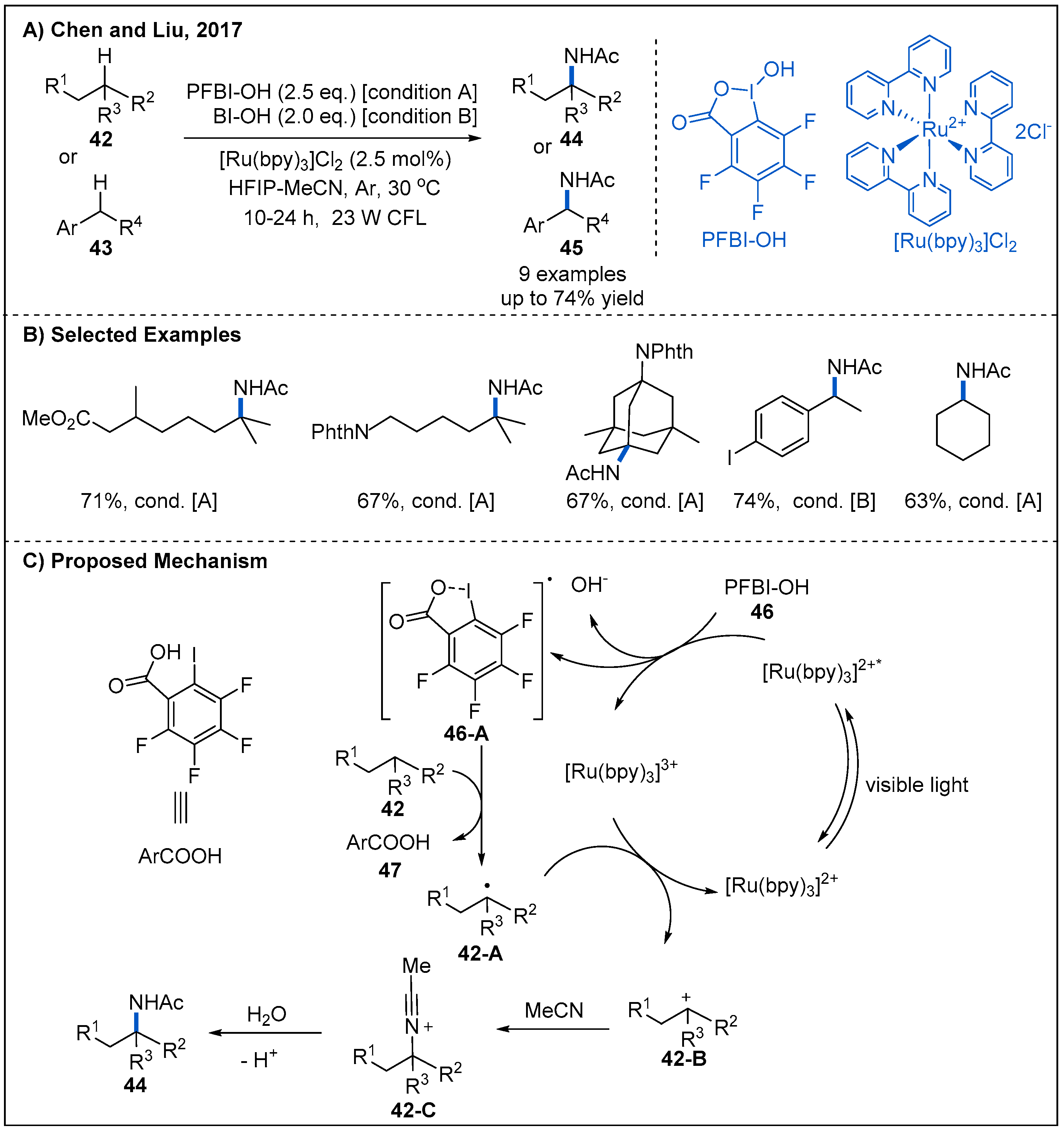 Molecules 27 00517 g016 550