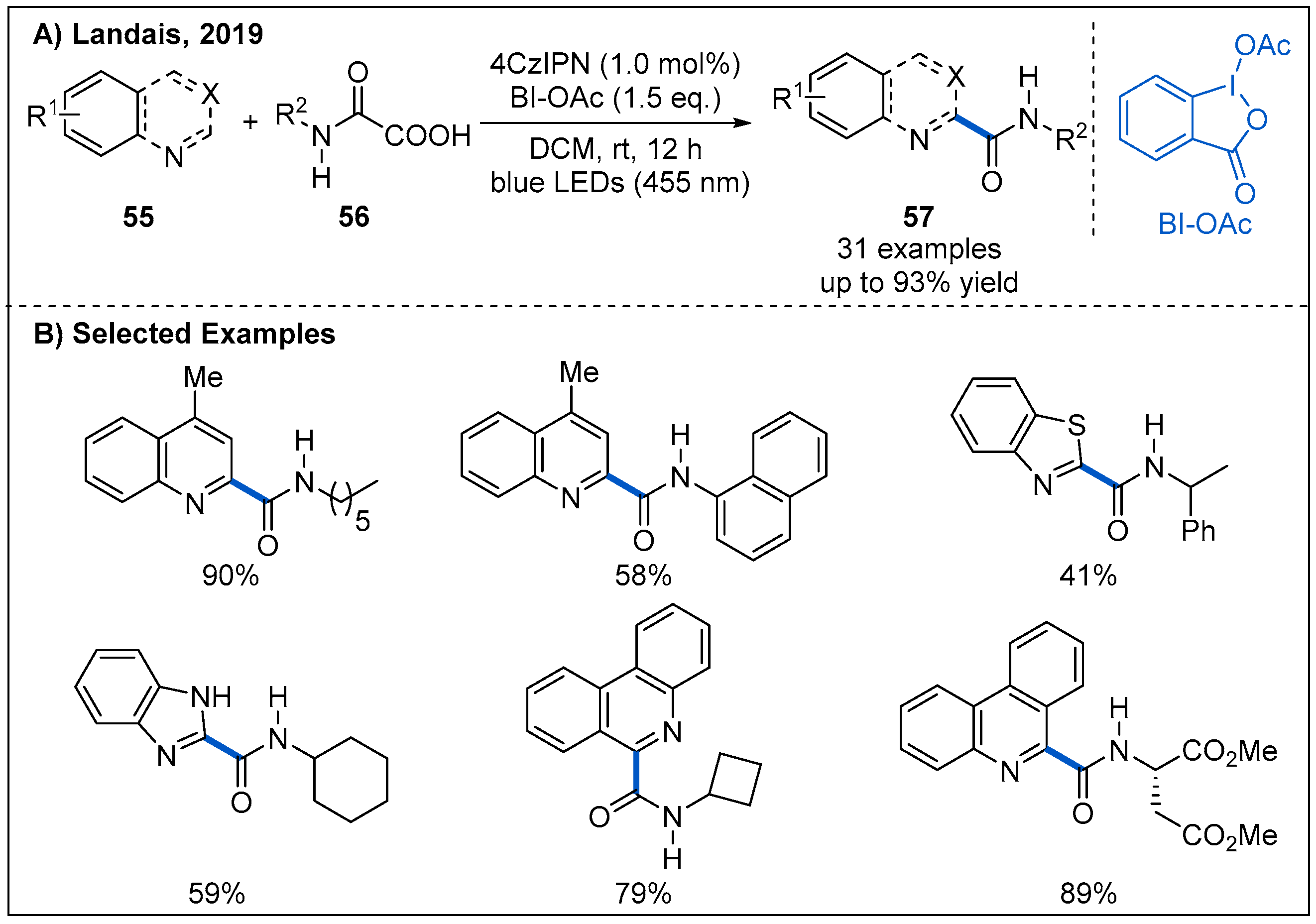 Molecules 27 00517 g019 550