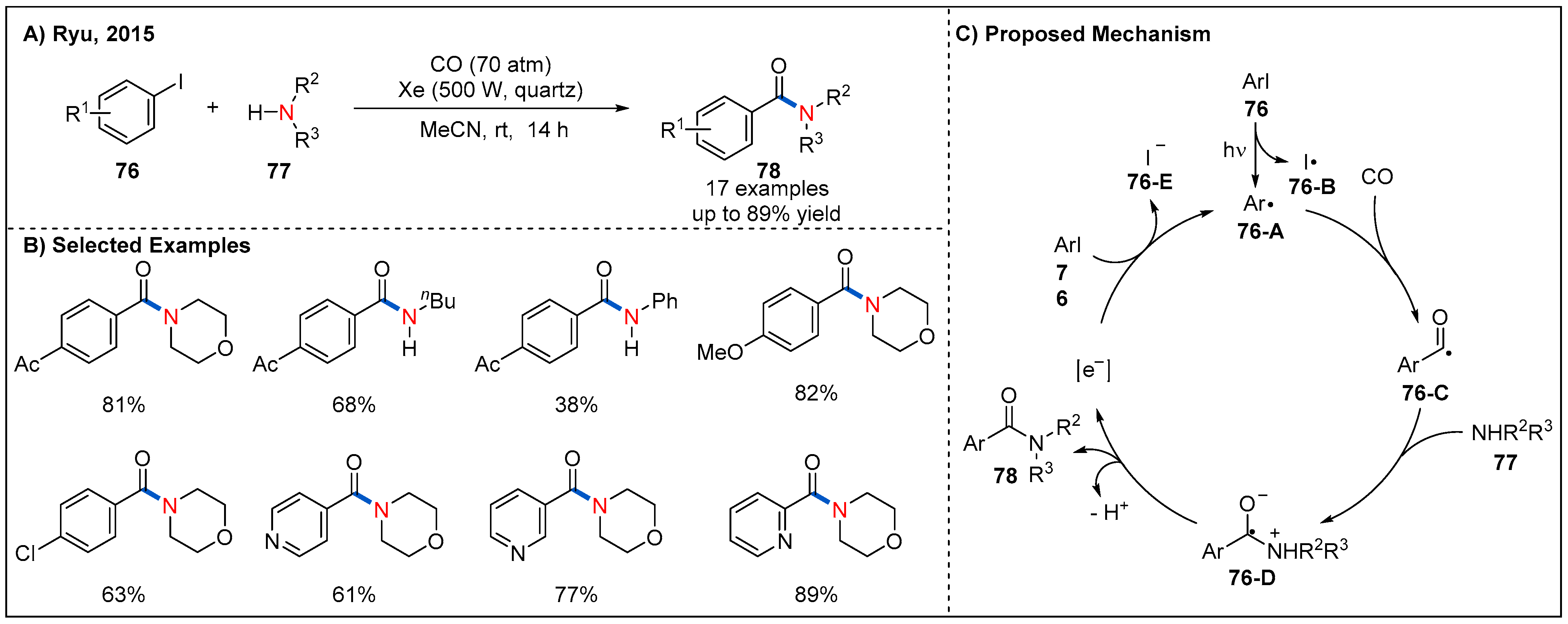 Molecules 27 00517 g025 550