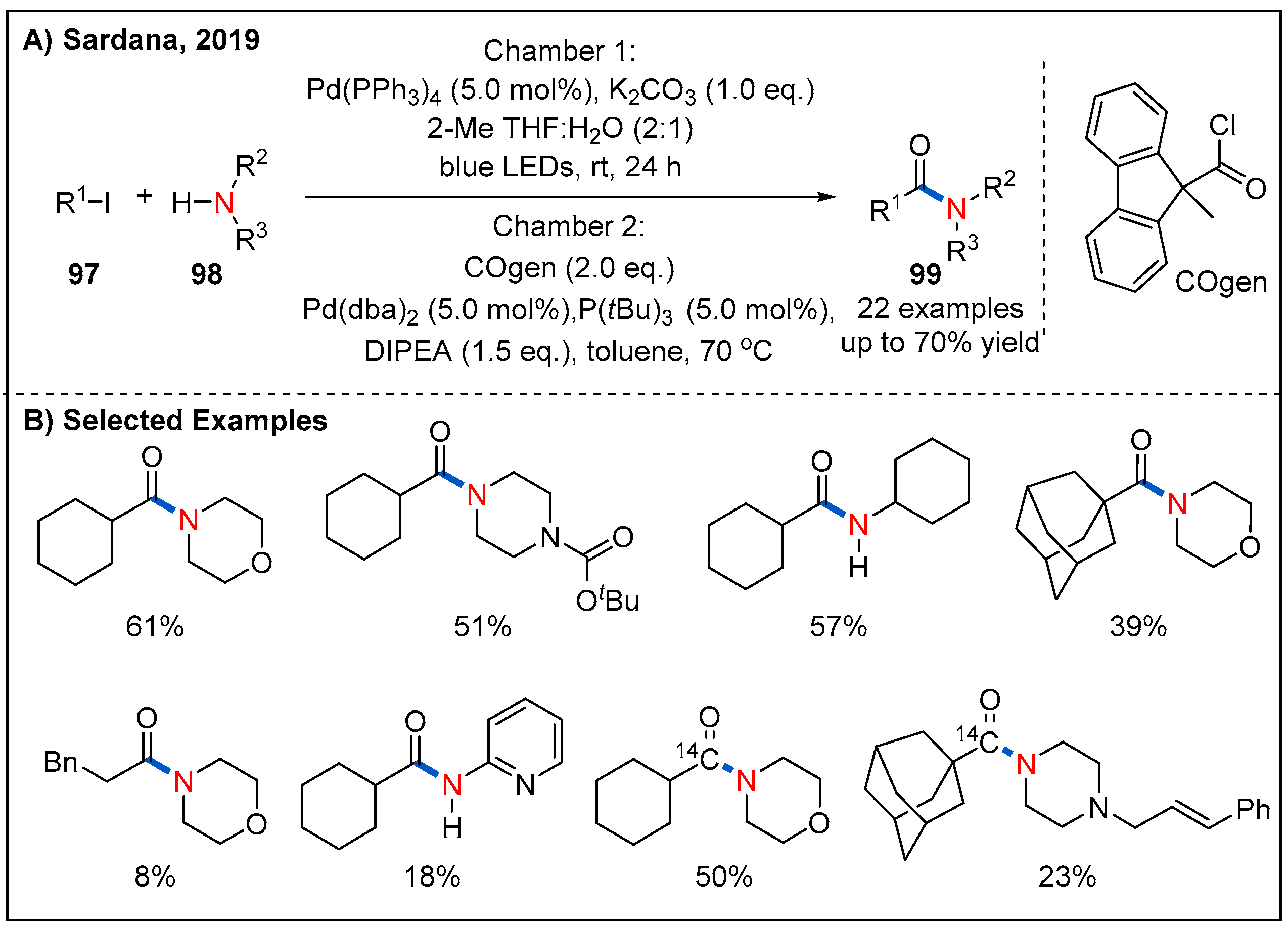 Molecules 27 00517 g030 550