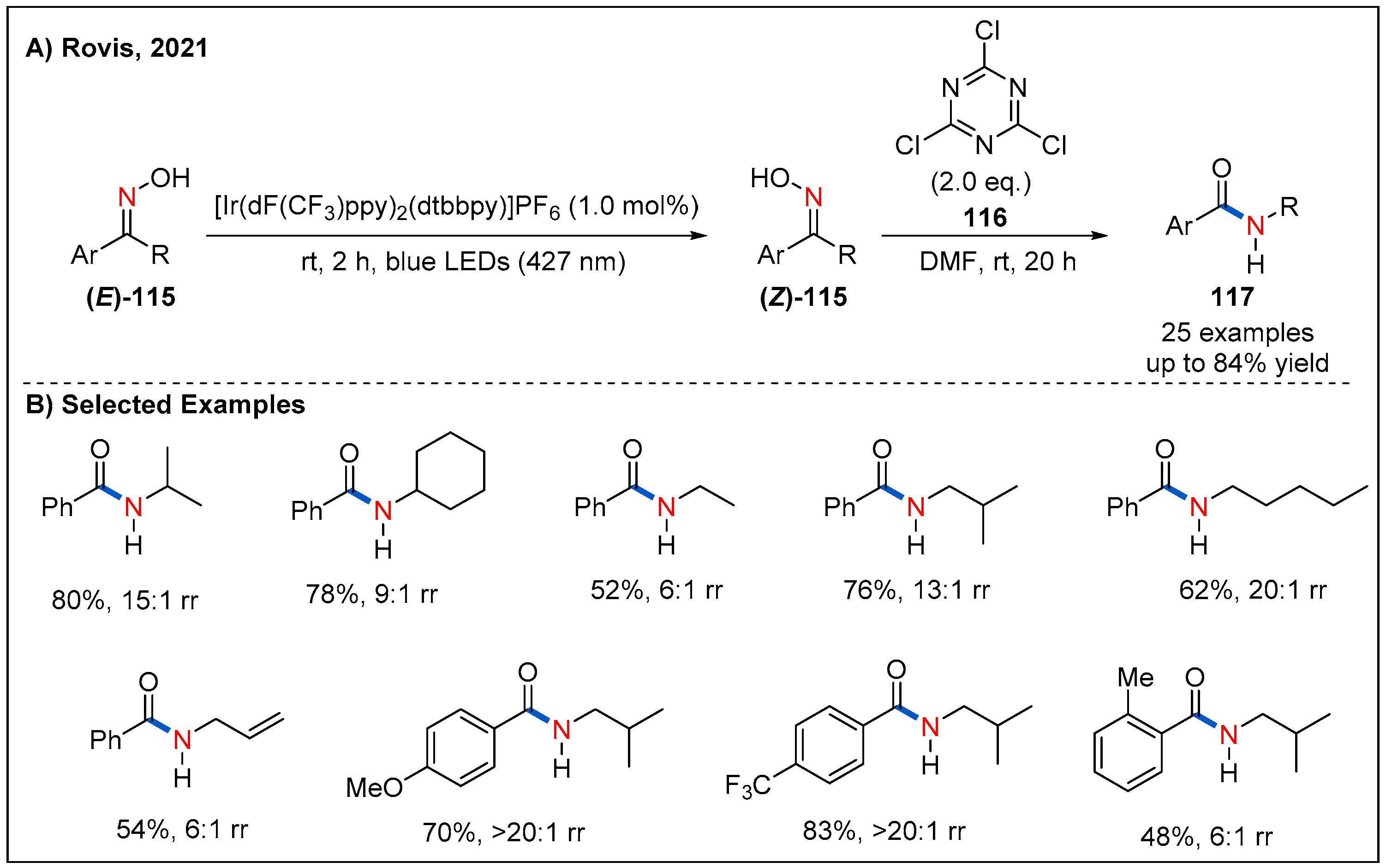 Molecules 27 00517 g035 550
