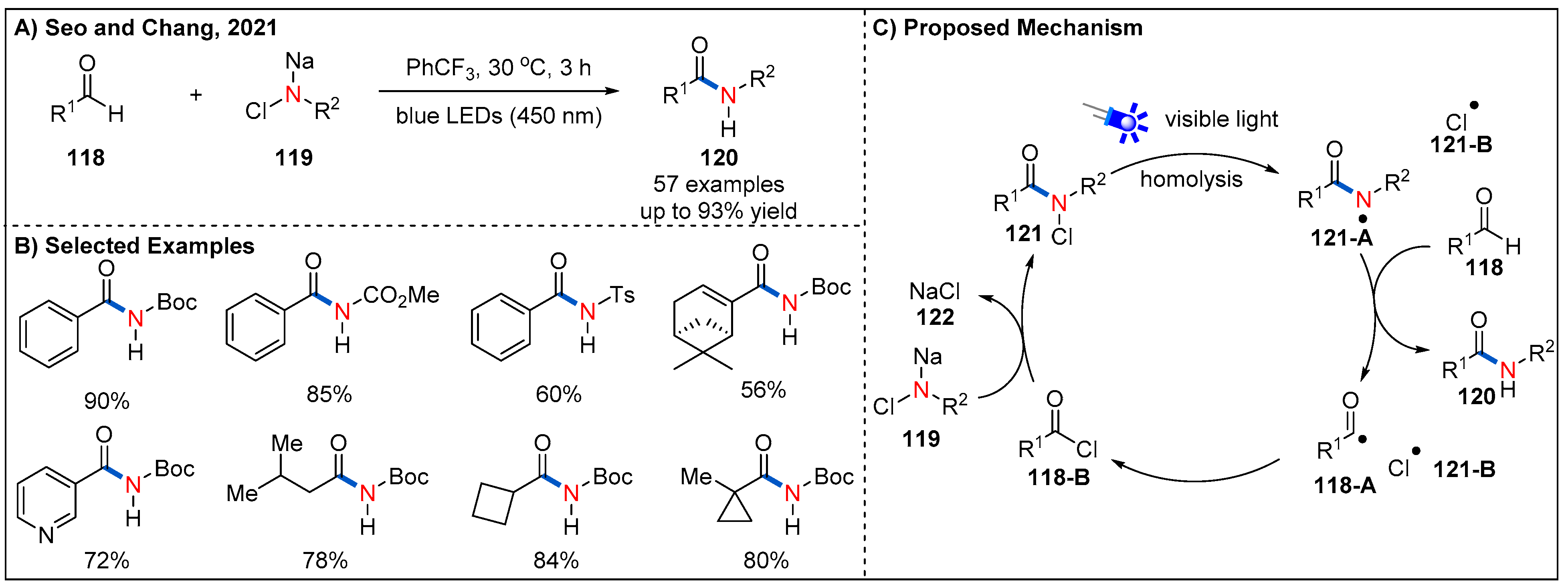 Molecules 27 00517 g036 550