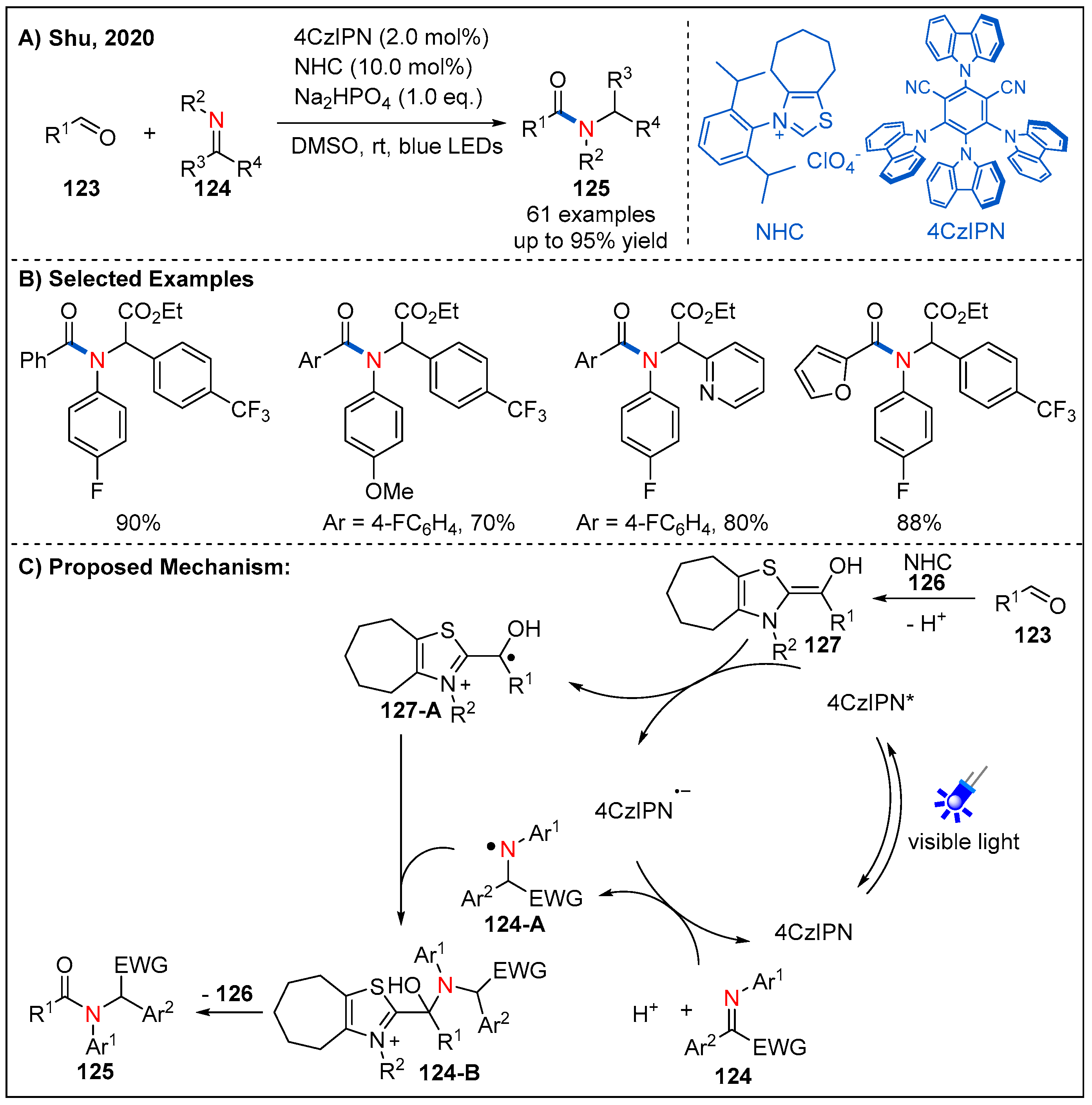Molecules 27 00517 g037 550