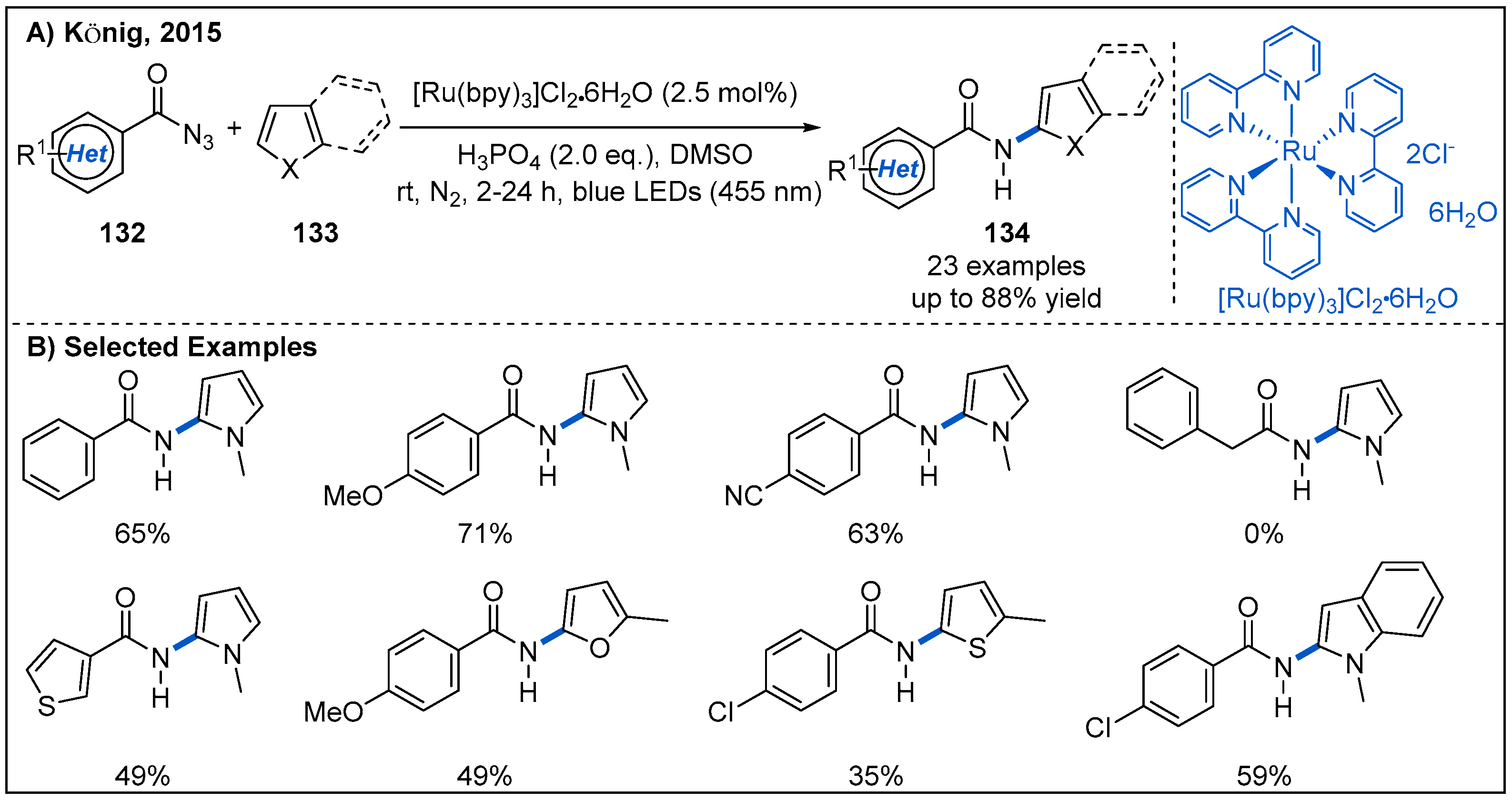 Molecules 27 00517 g039 550