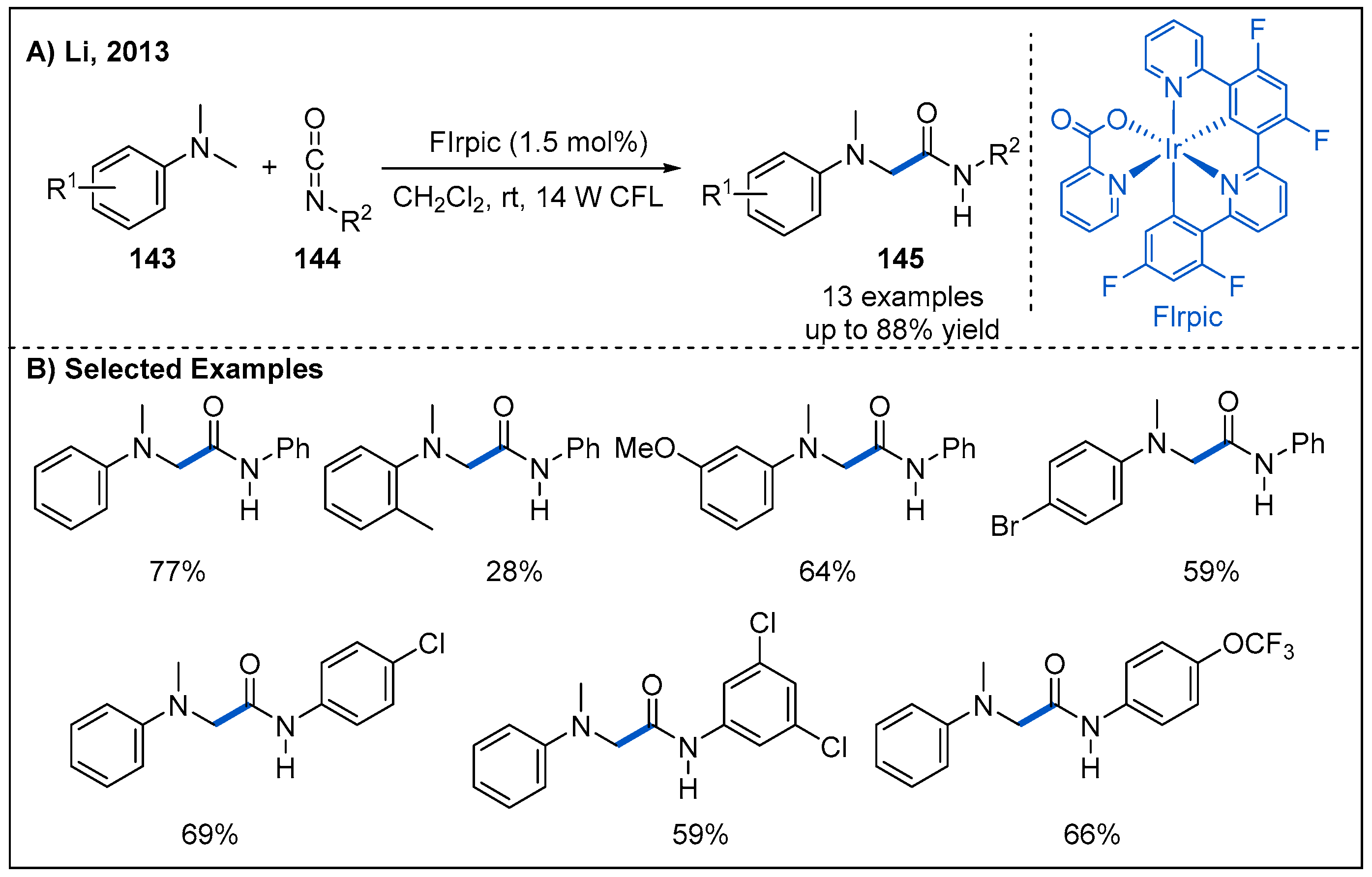 Molecules 27 00517 g043 550