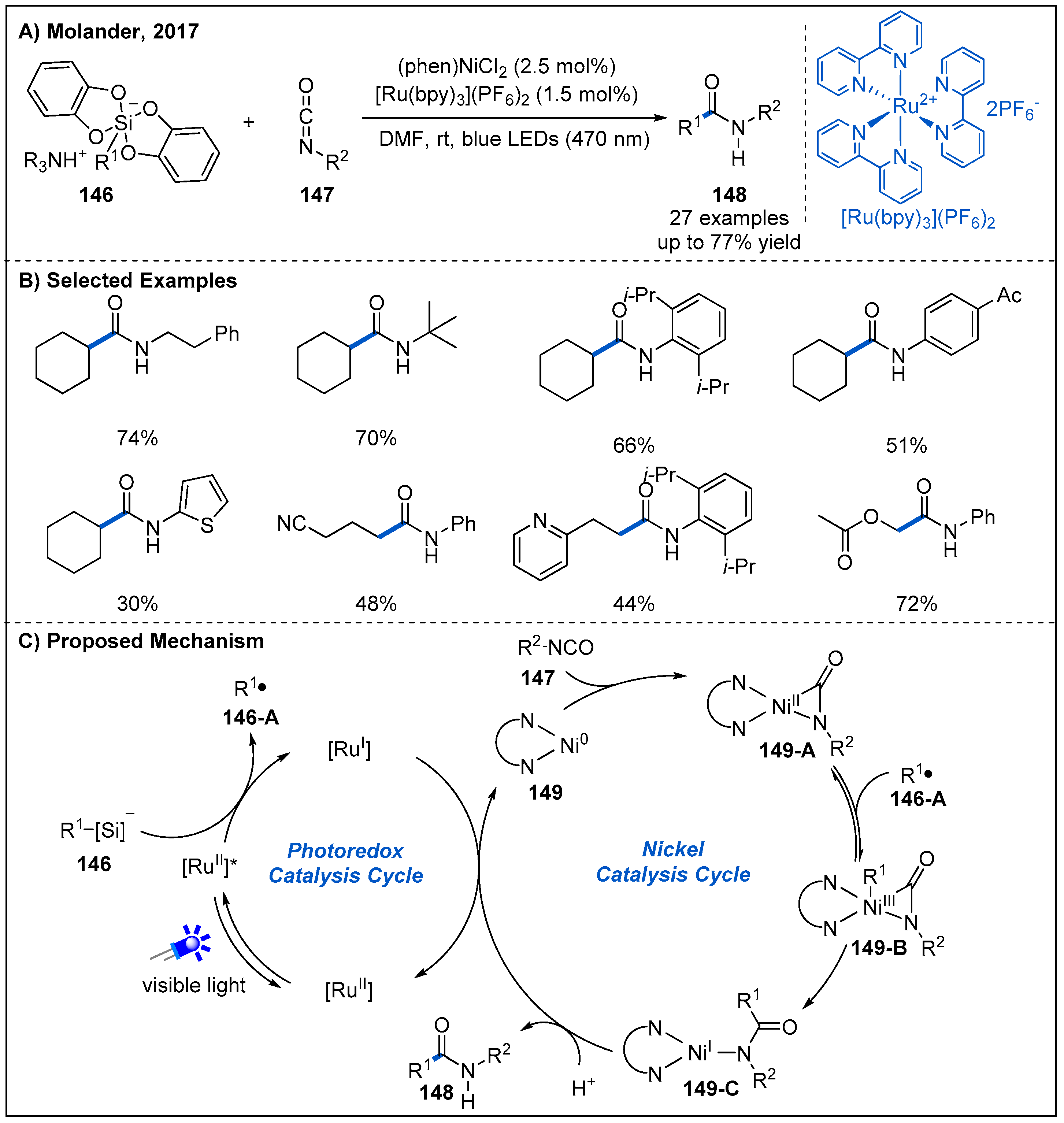 Molecules 27 00517 g044 550