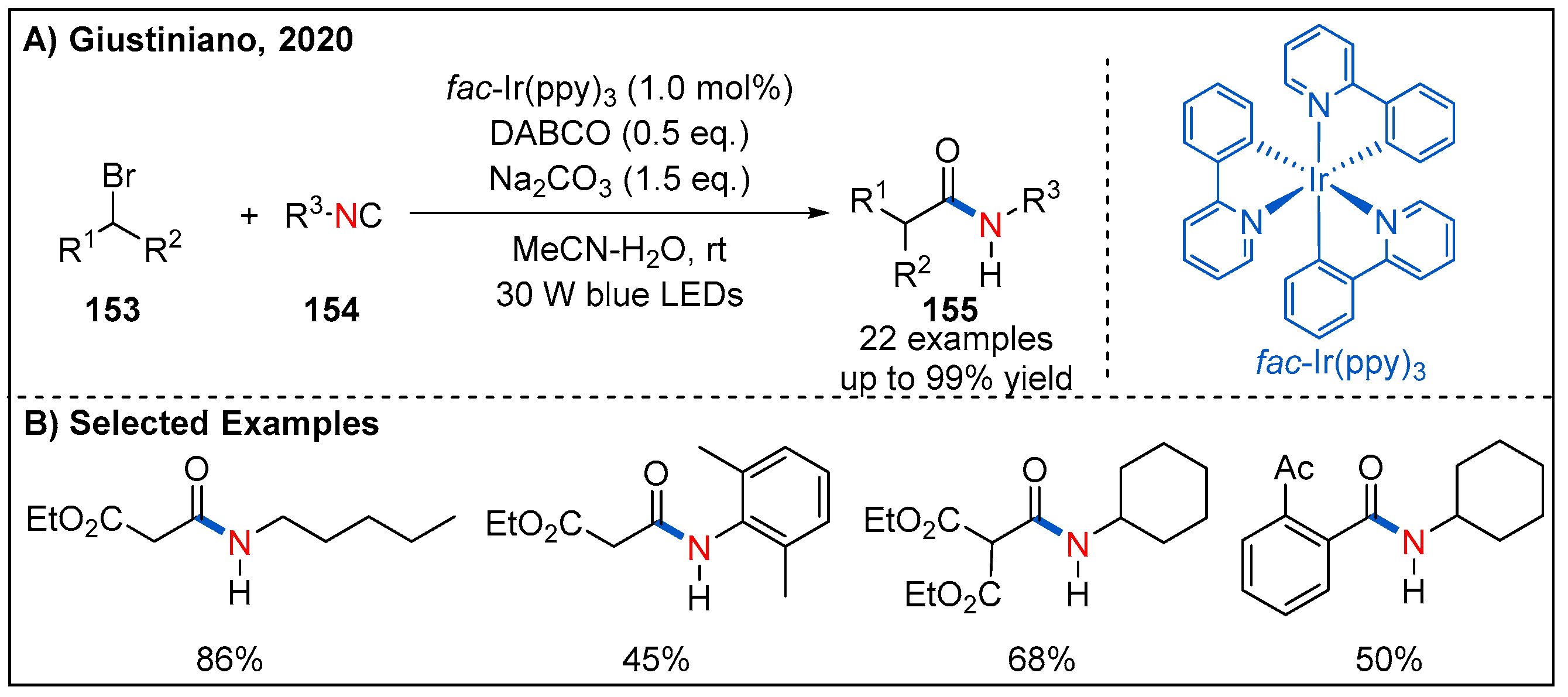 Molecules 27 00517 g046 550