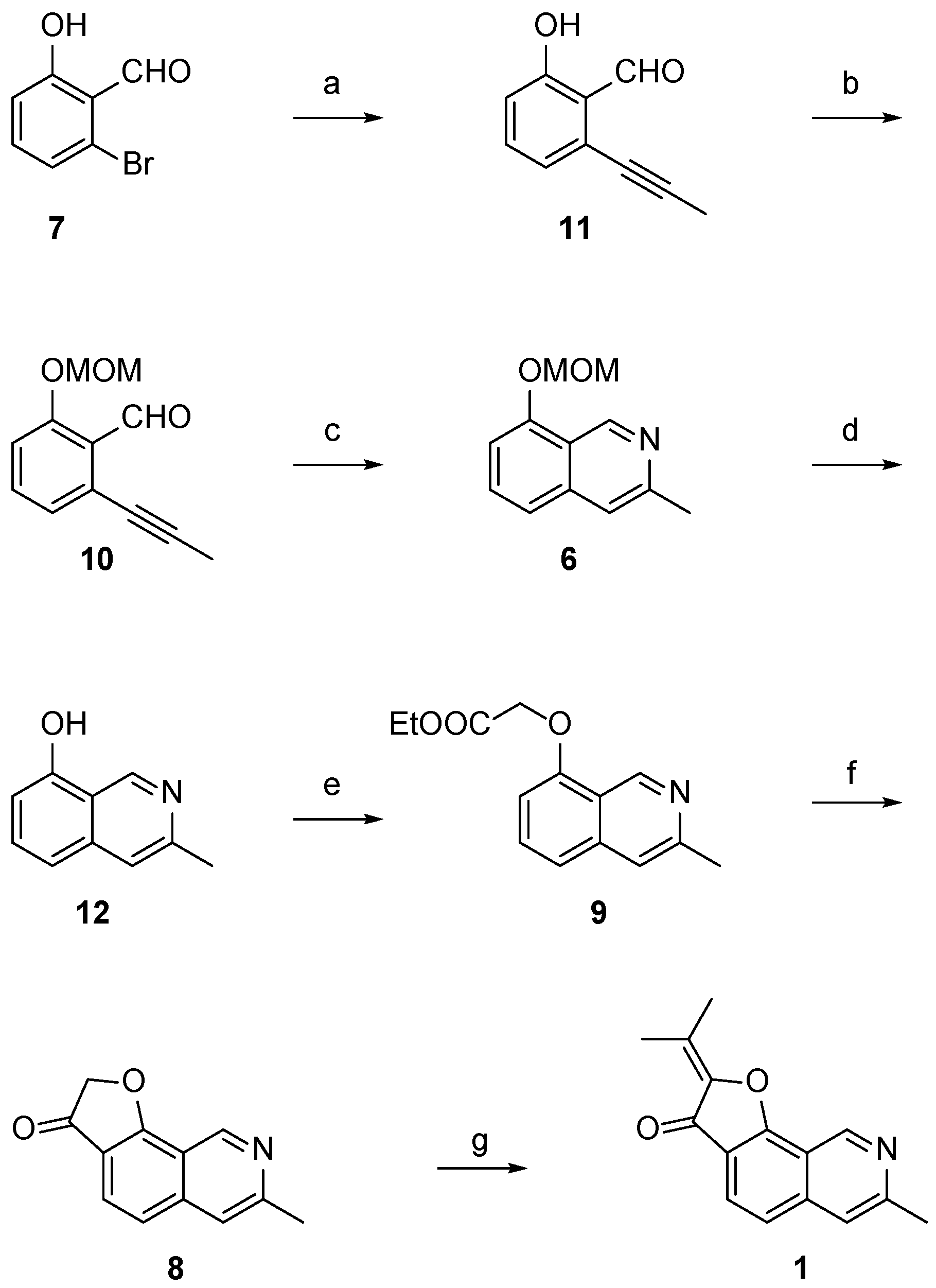 Molecules 27 00521 sch003